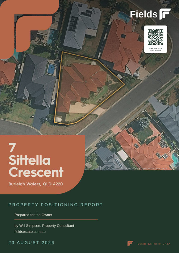 Property Positioning Report cover