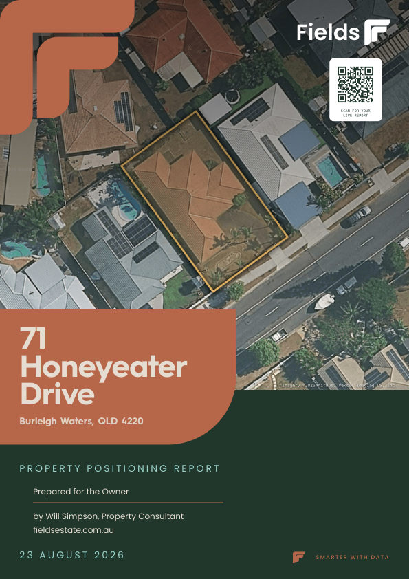 Property Positioning Report cover