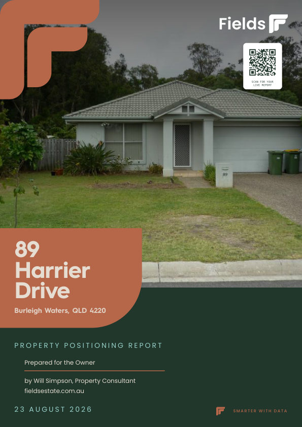 Property Positioning Report cover