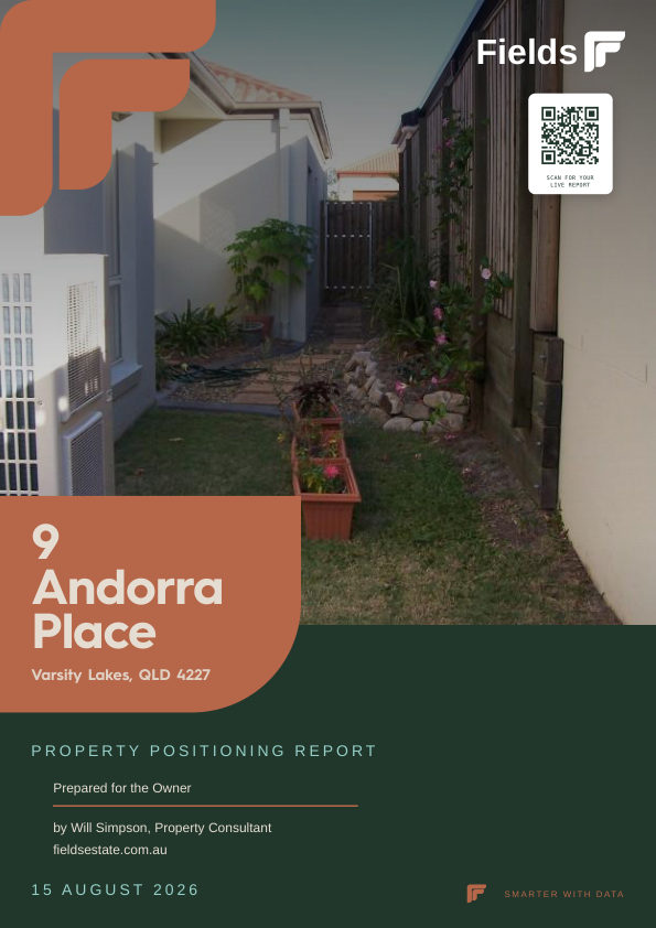 Property Positioning Report cover