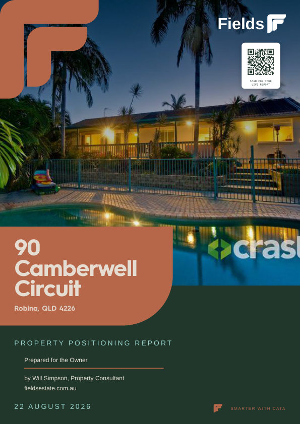 Property Positioning Report cover