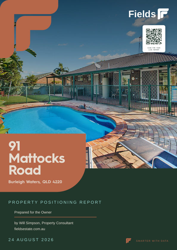 Property Positioning Report cover