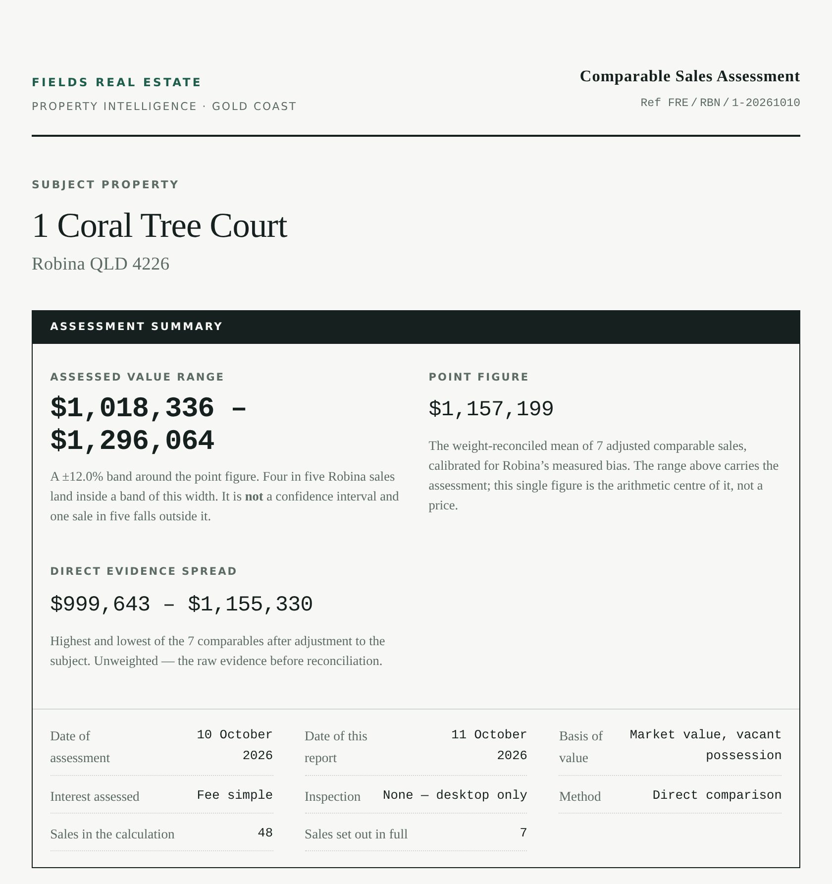 Valuation Report cover