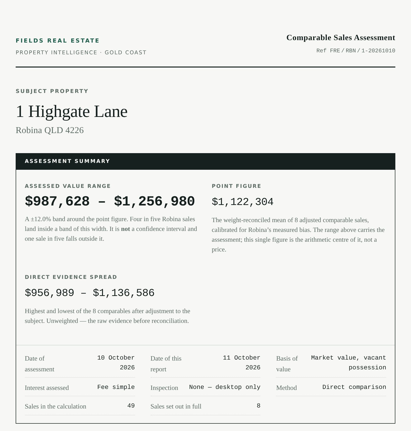 Valuation Report cover