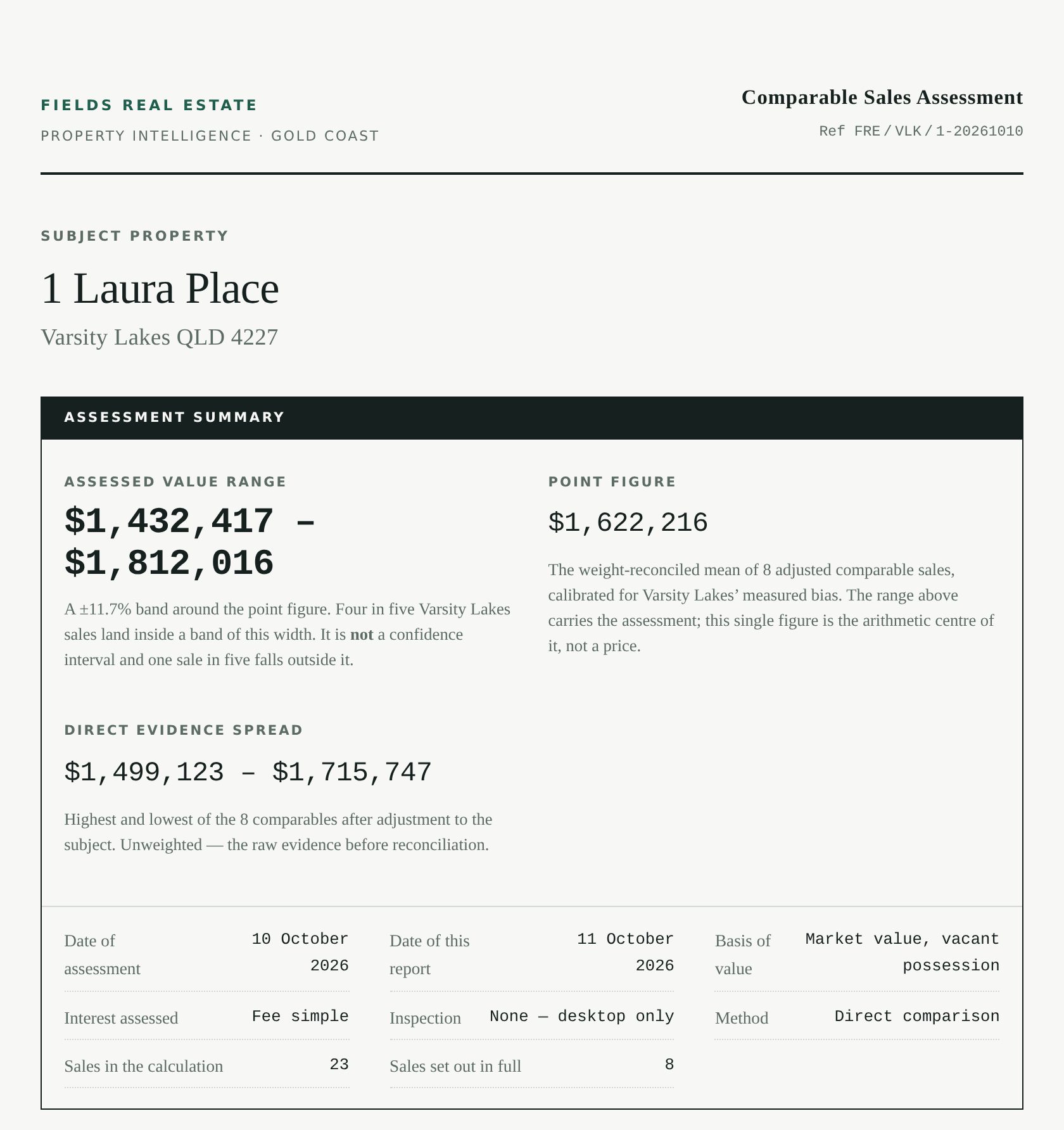 Valuation Report cover