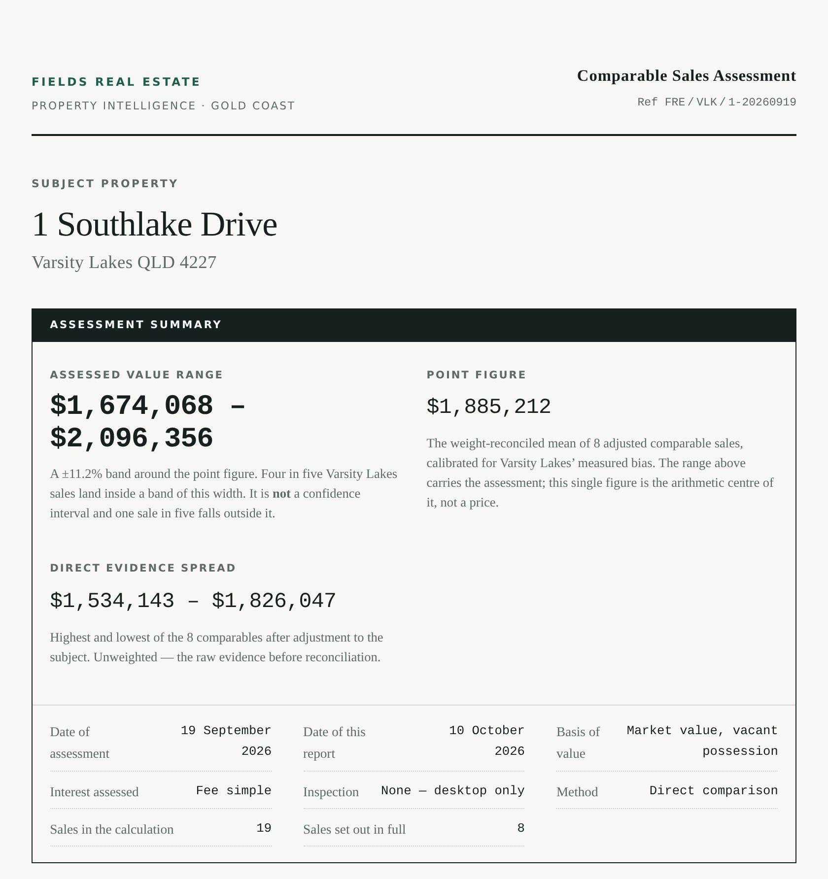 Valuation Report cover