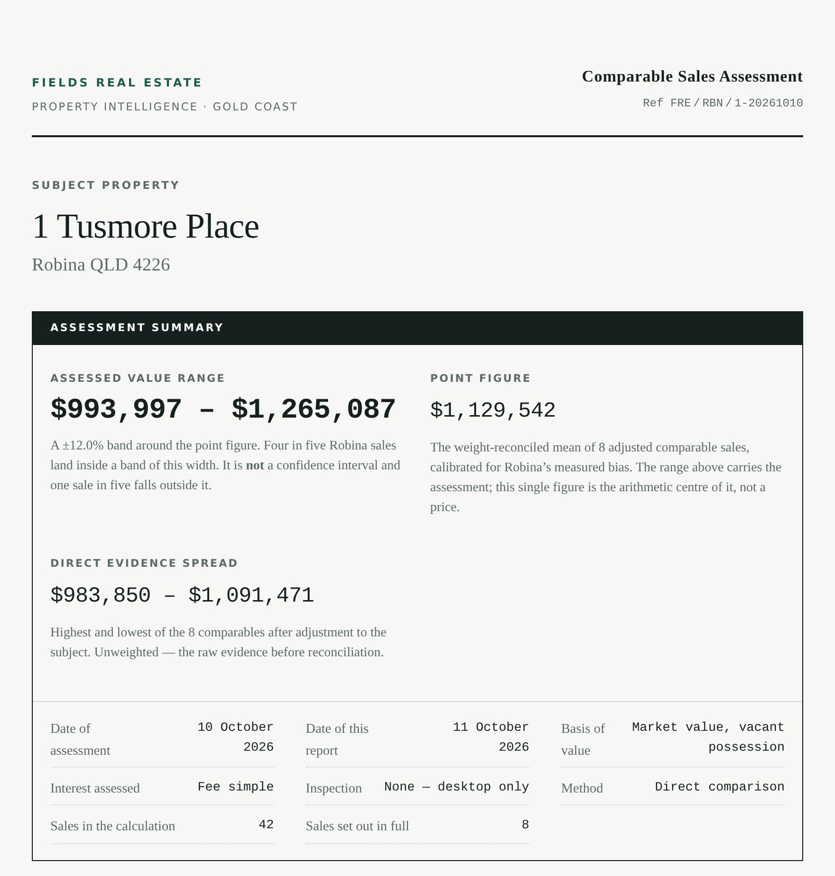 Valuation Report cover