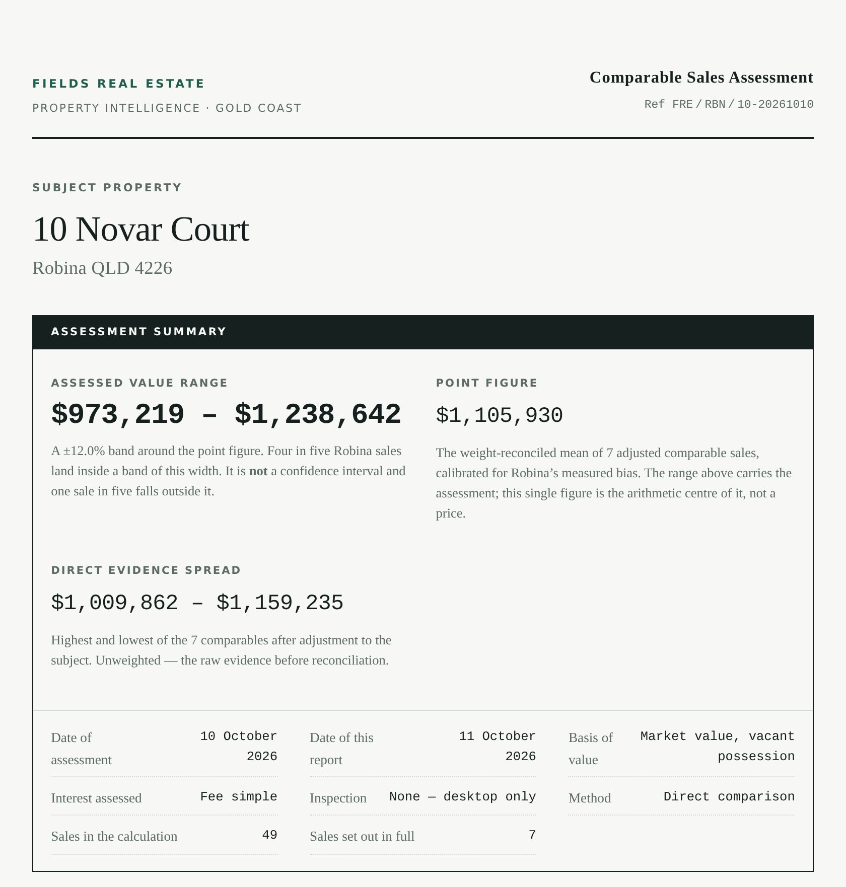 Valuation Report cover