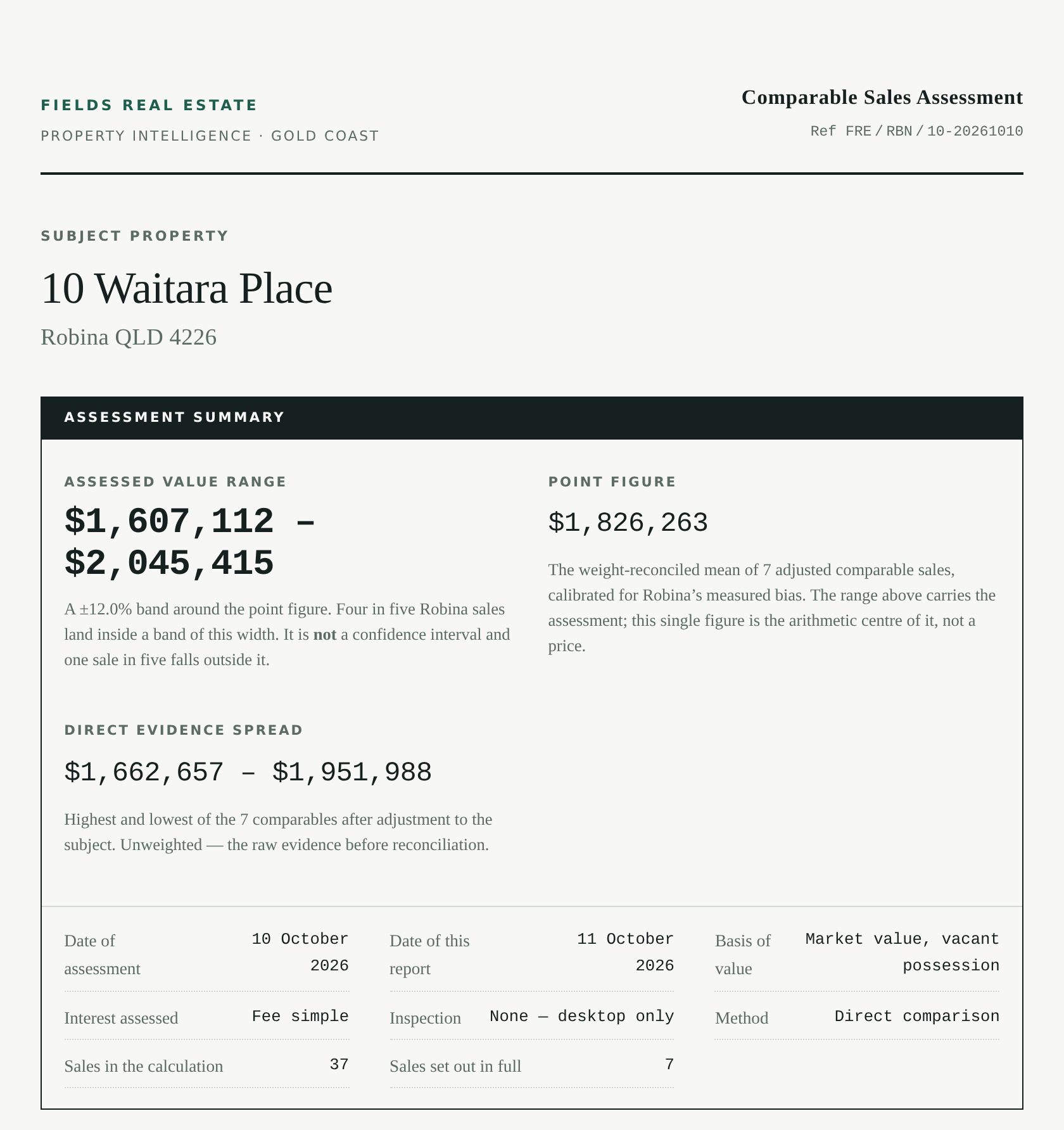 Valuation Report cover