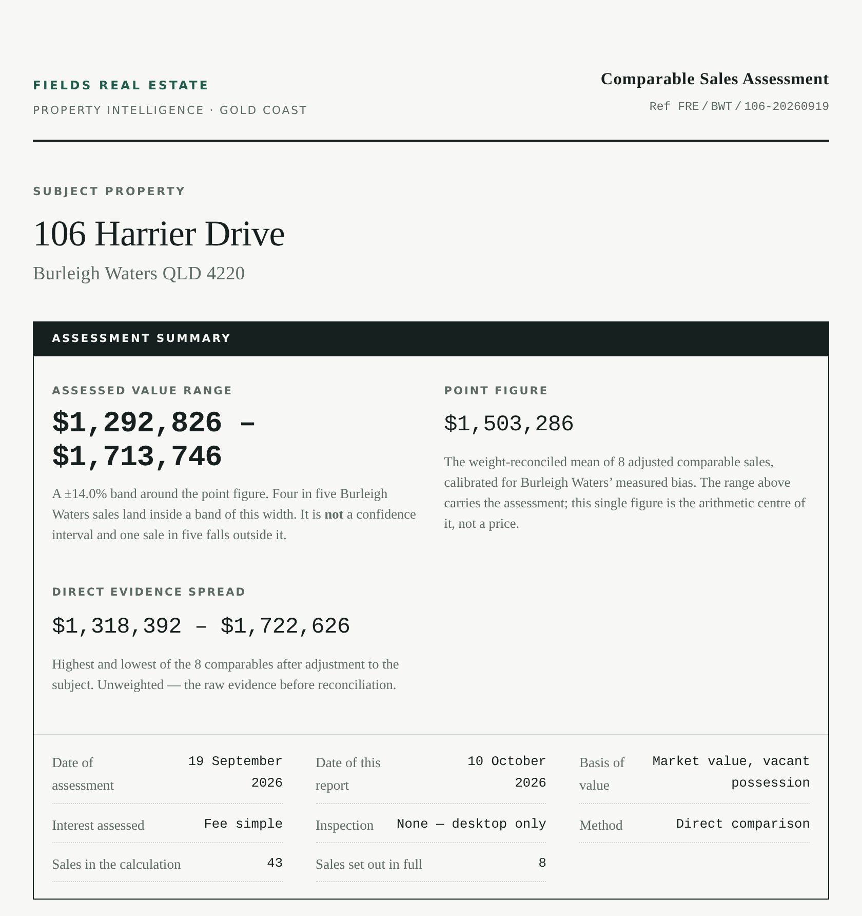 Valuation Report cover
