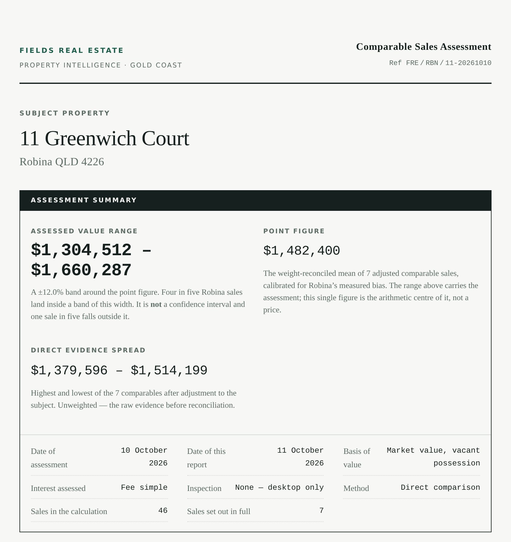 Valuation Report cover