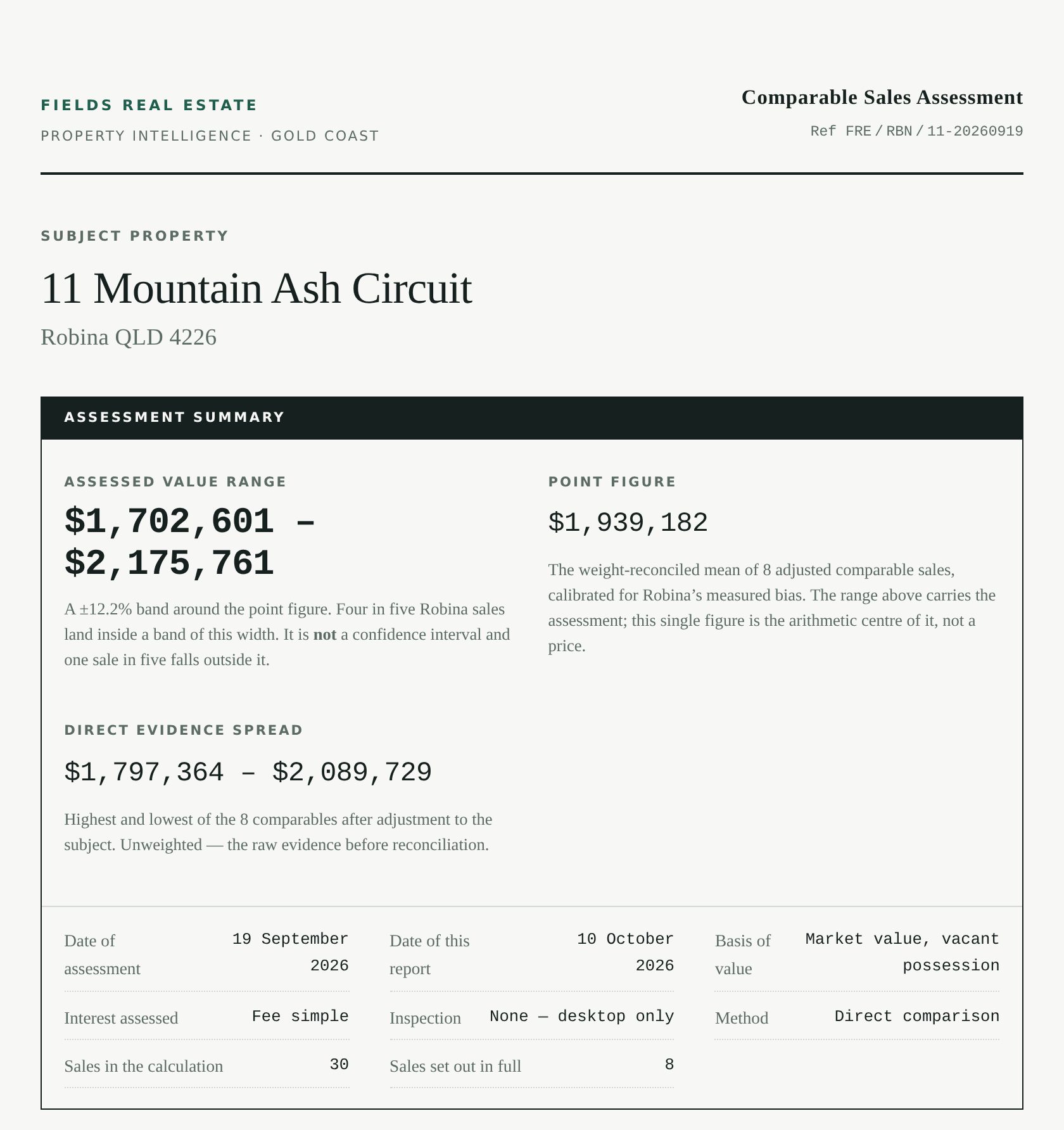 Valuation Report cover