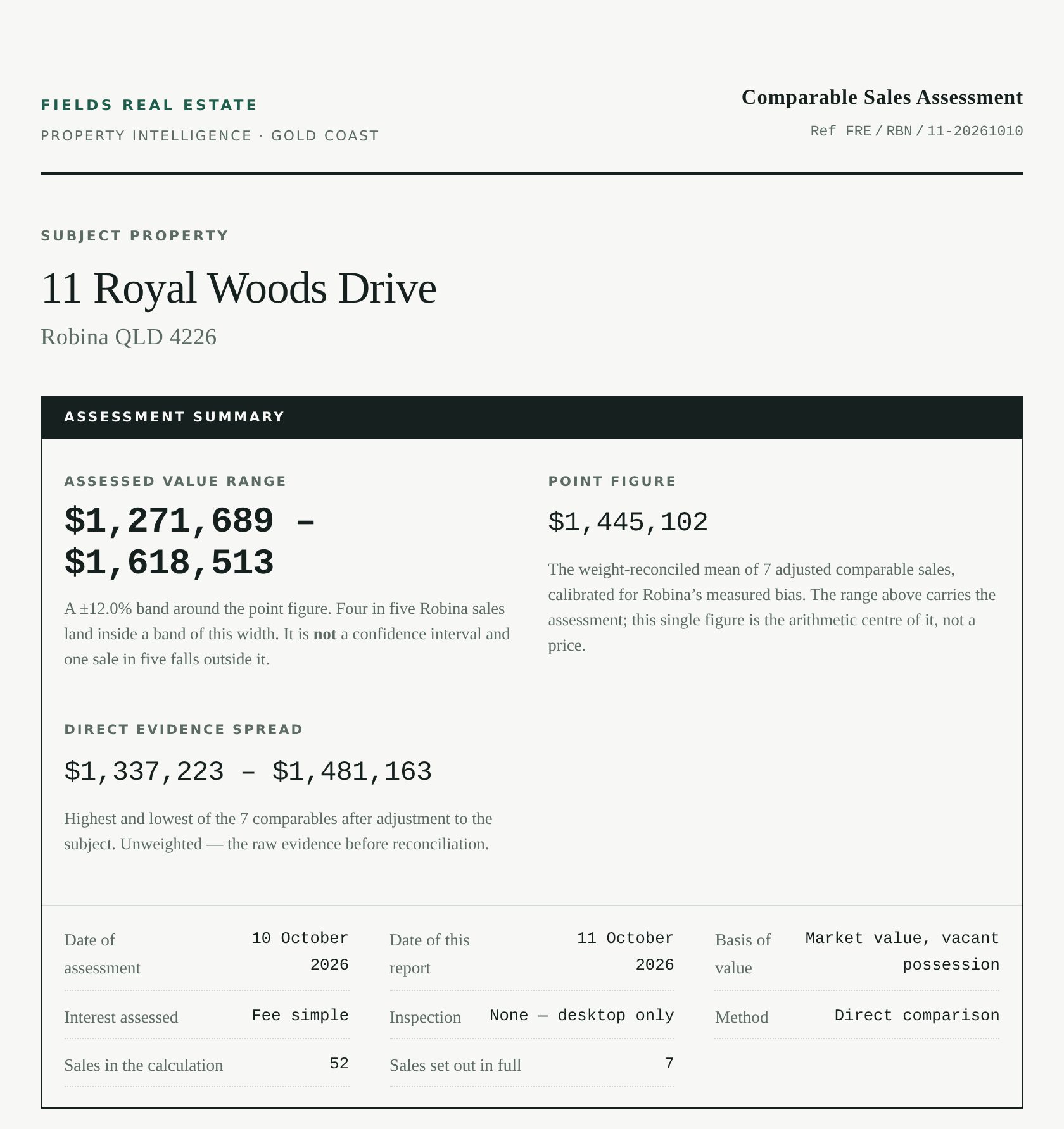 Valuation Report cover