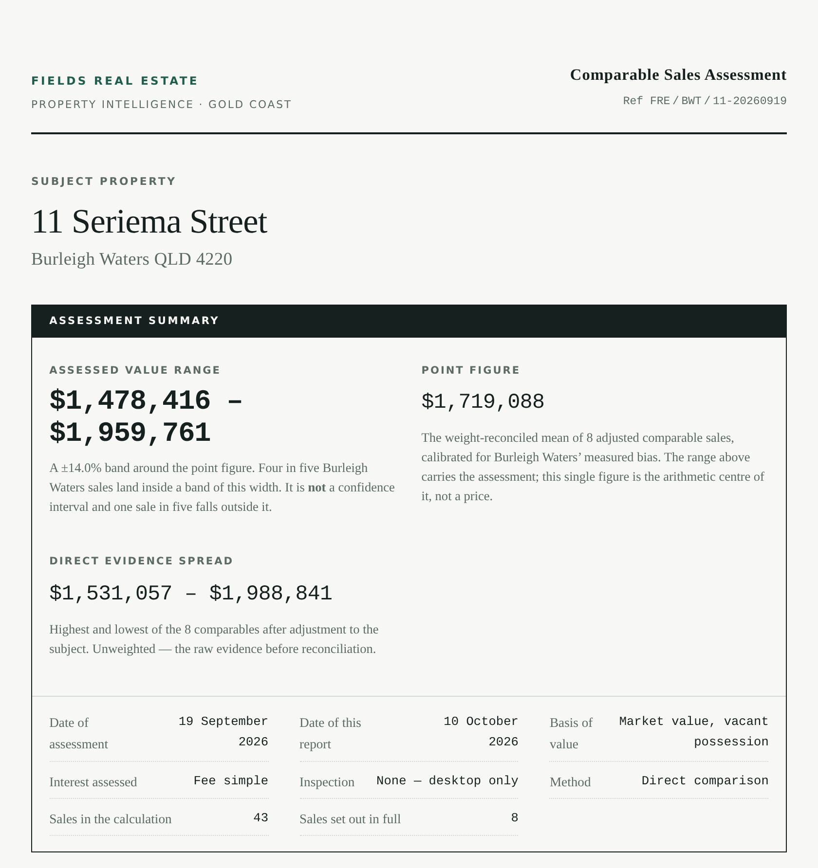 Valuation Report cover