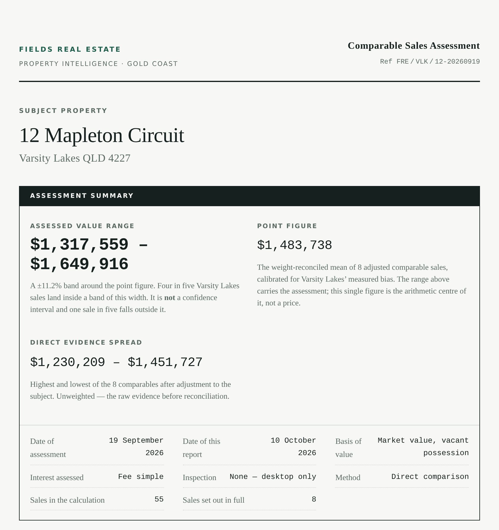 Valuation Report cover