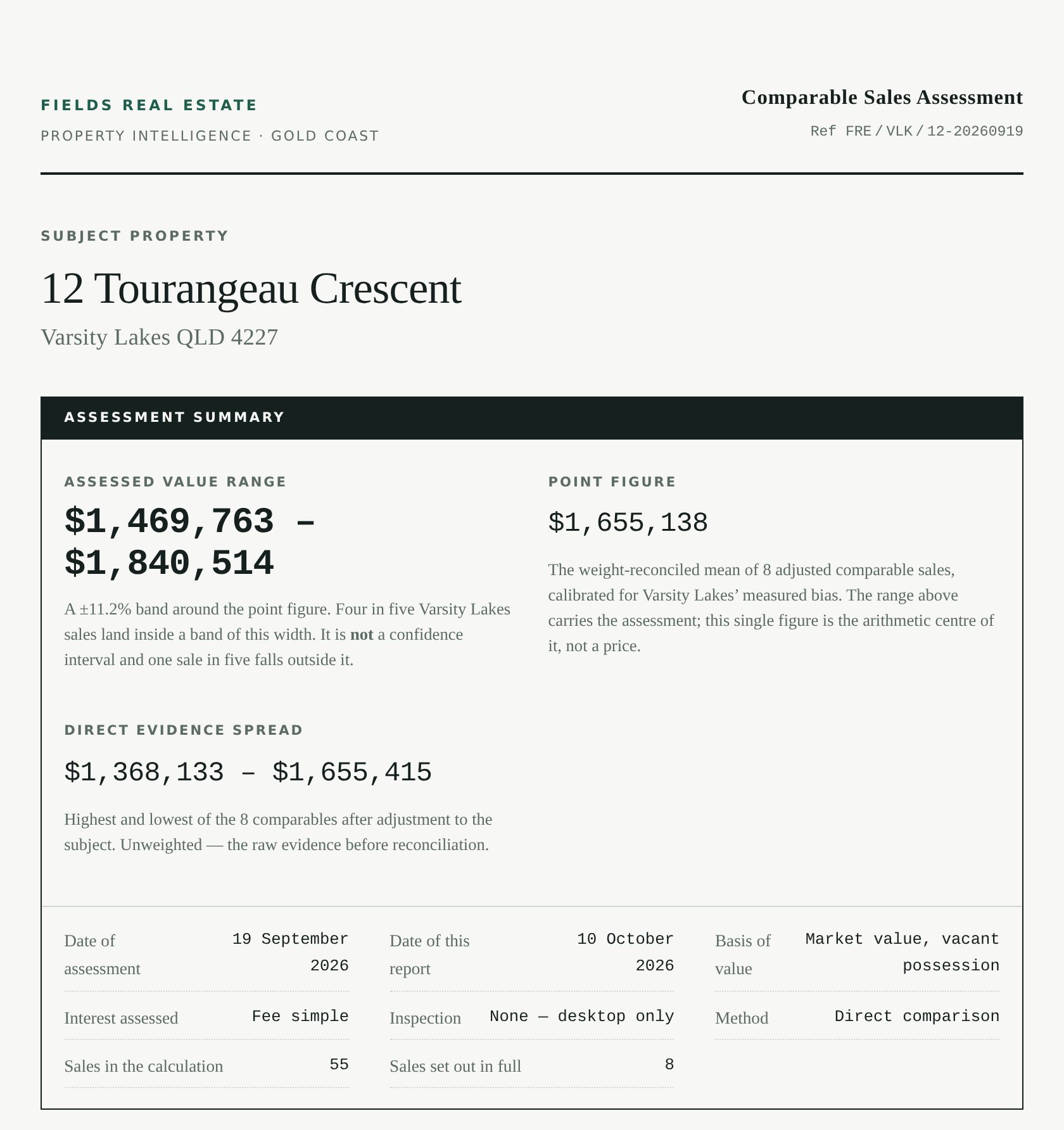 Valuation Report cover