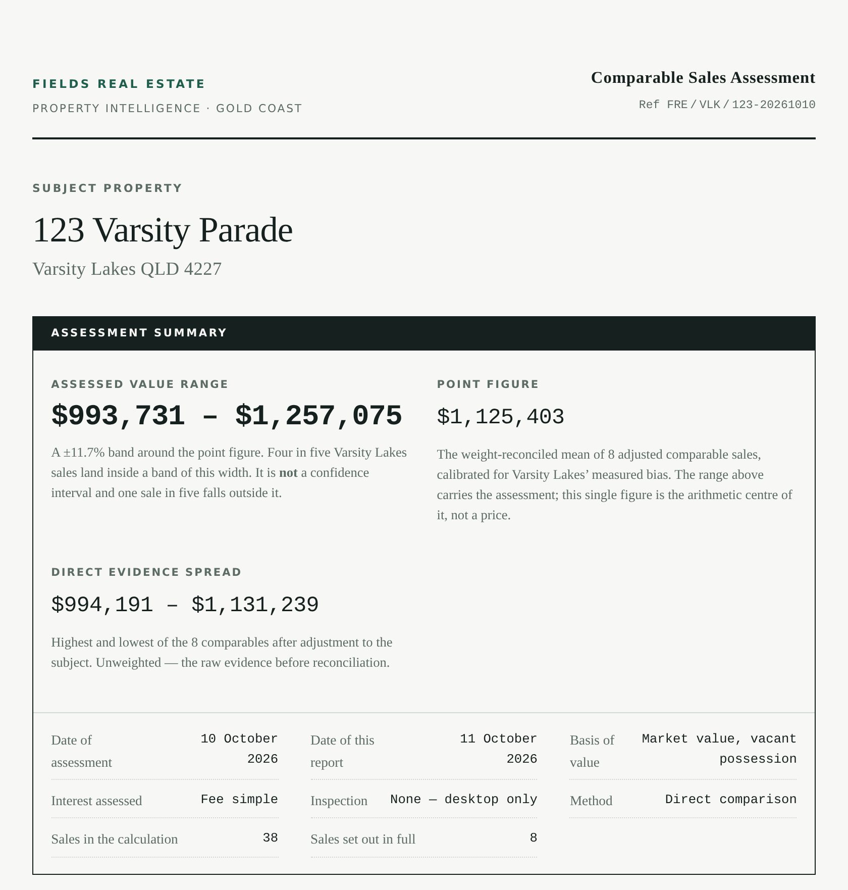Valuation Report cover