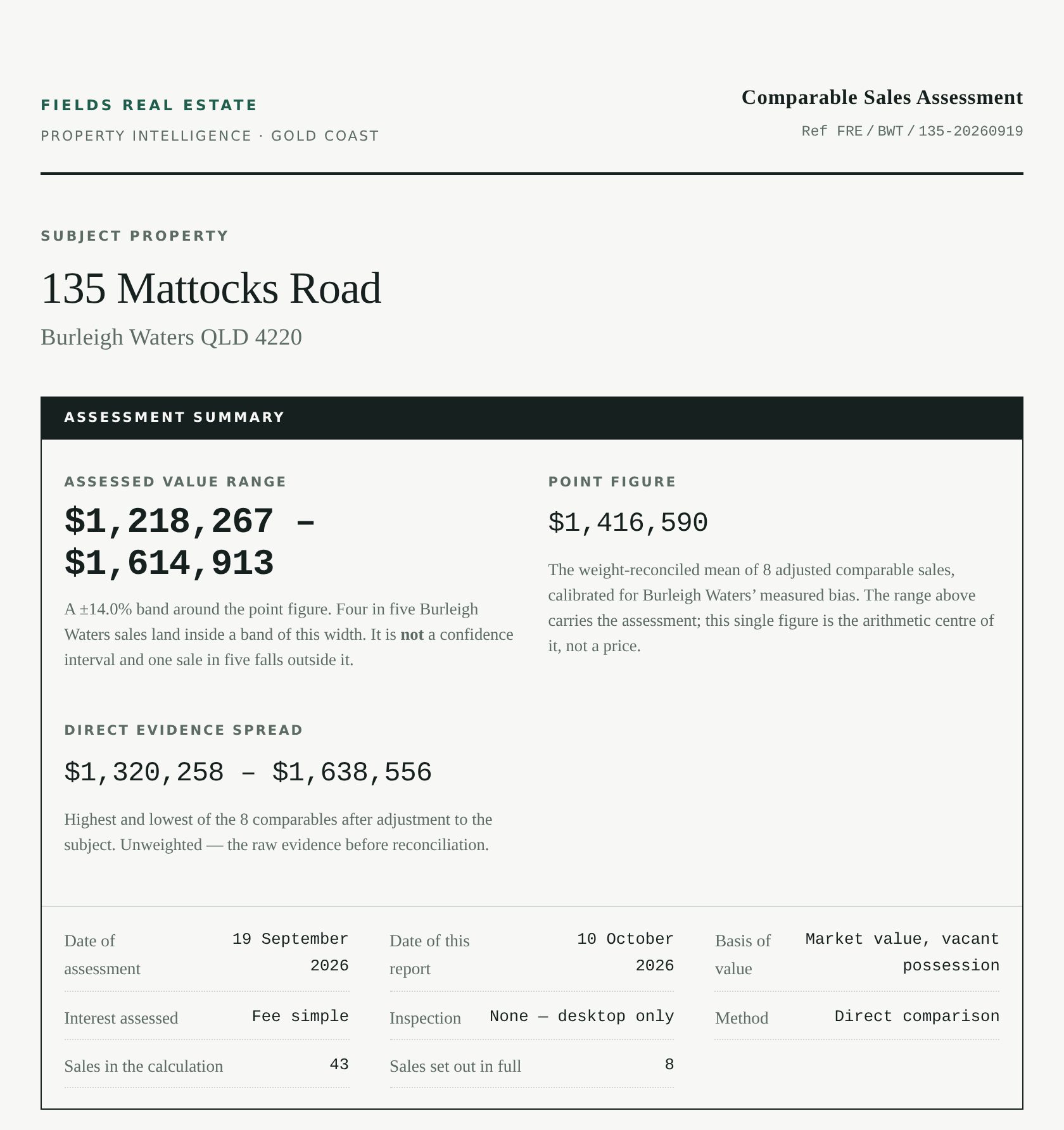 Valuation Report cover