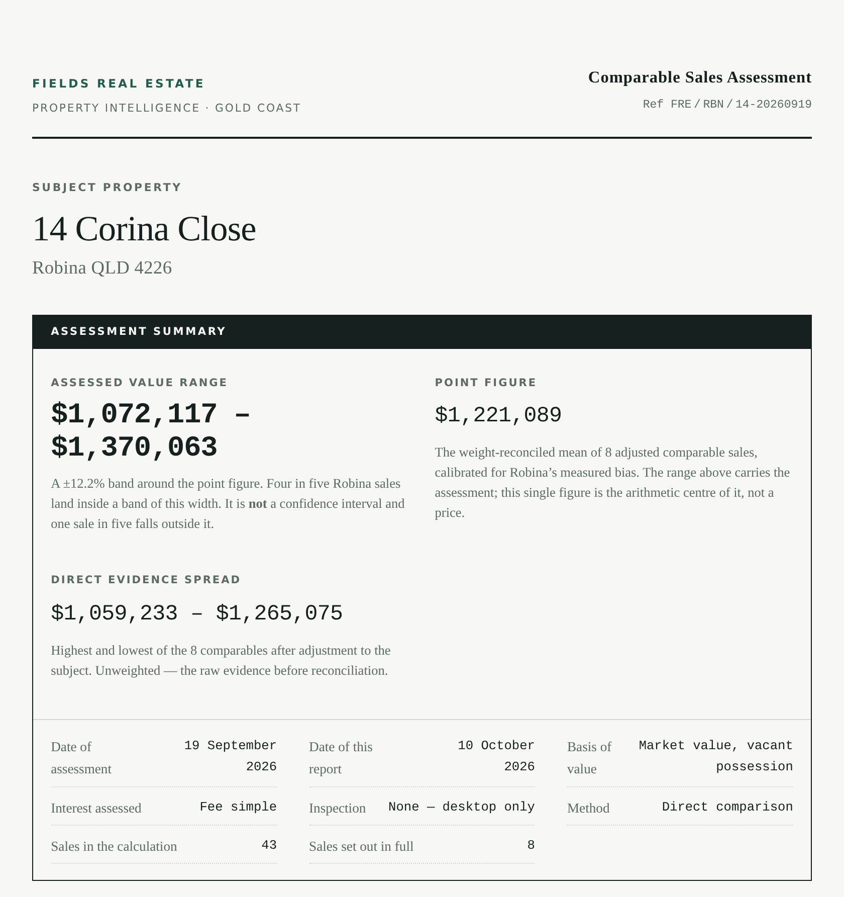 Valuation Report cover