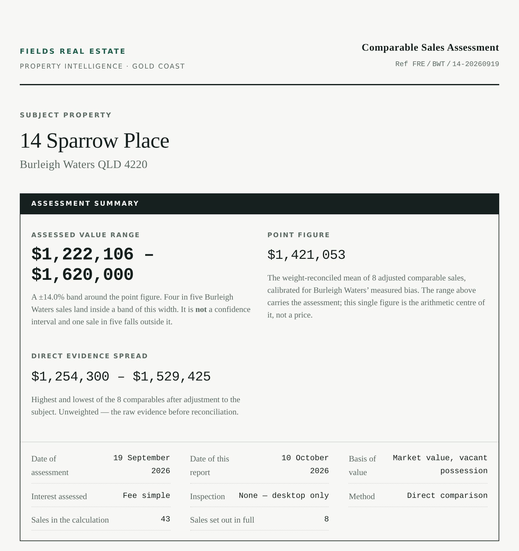 Valuation Report cover