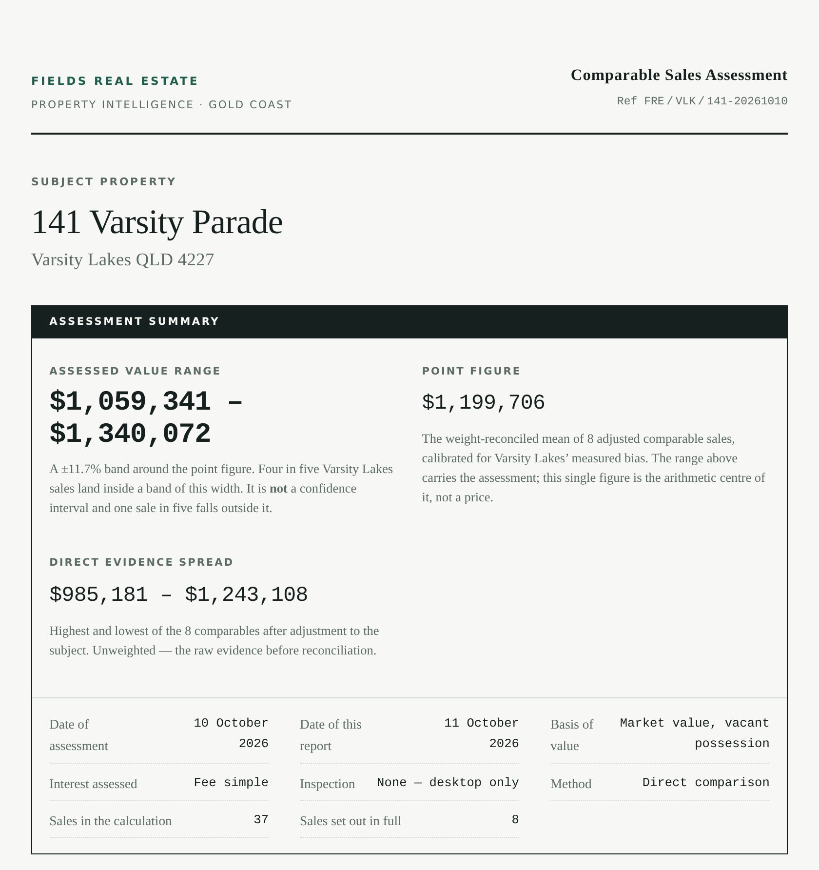Valuation Report cover