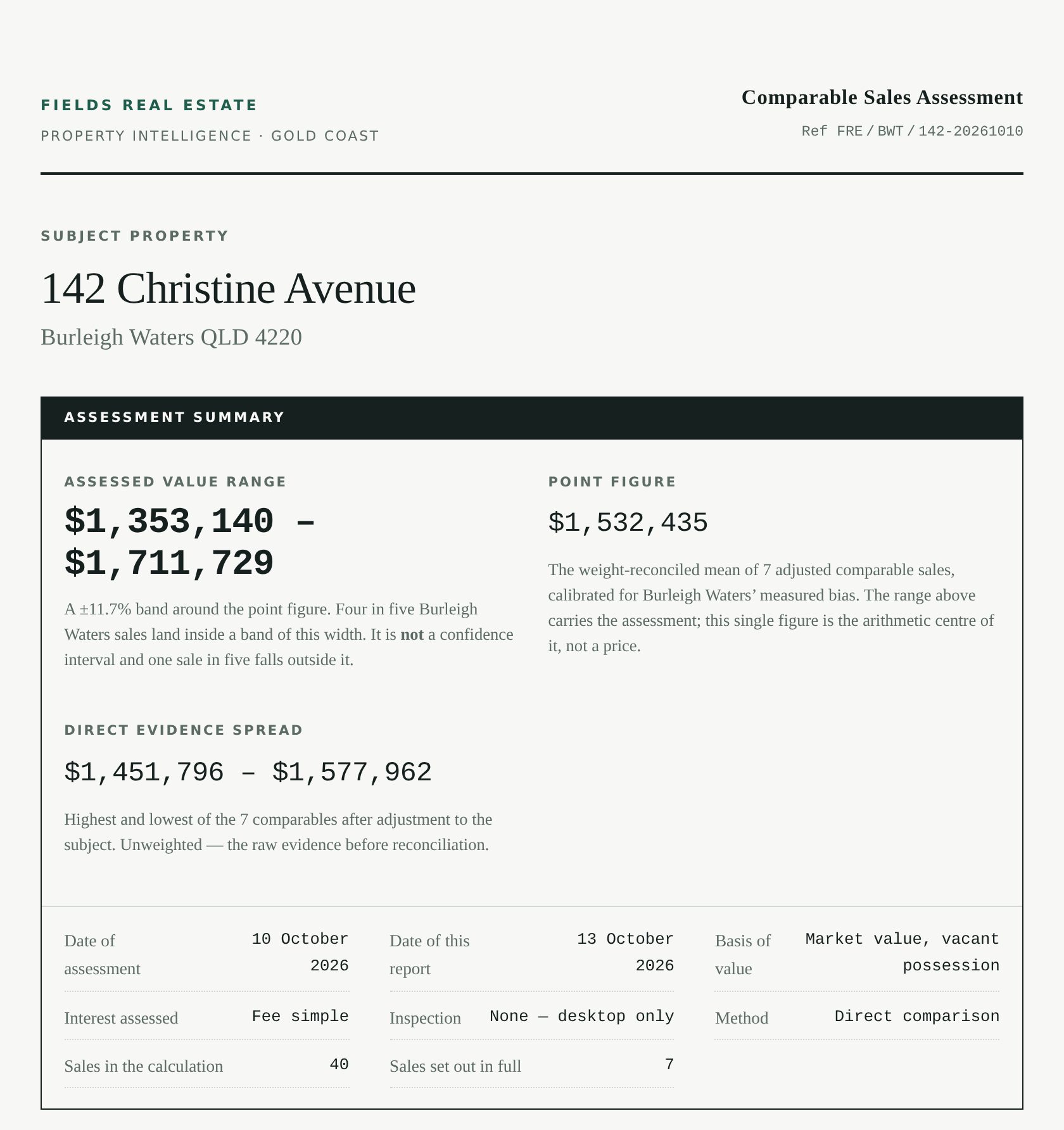 Valuation Report cover