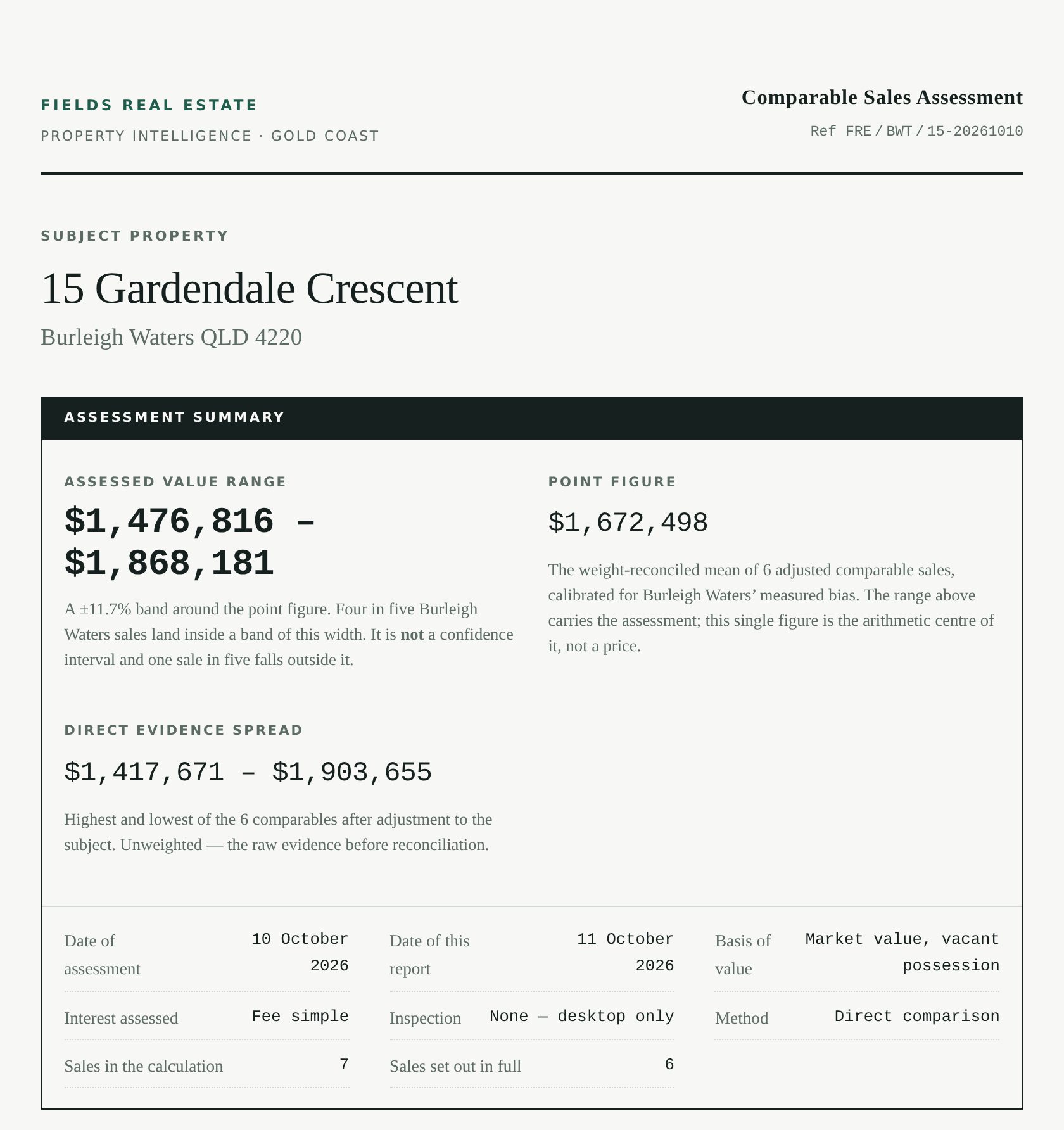 Valuation Report cover