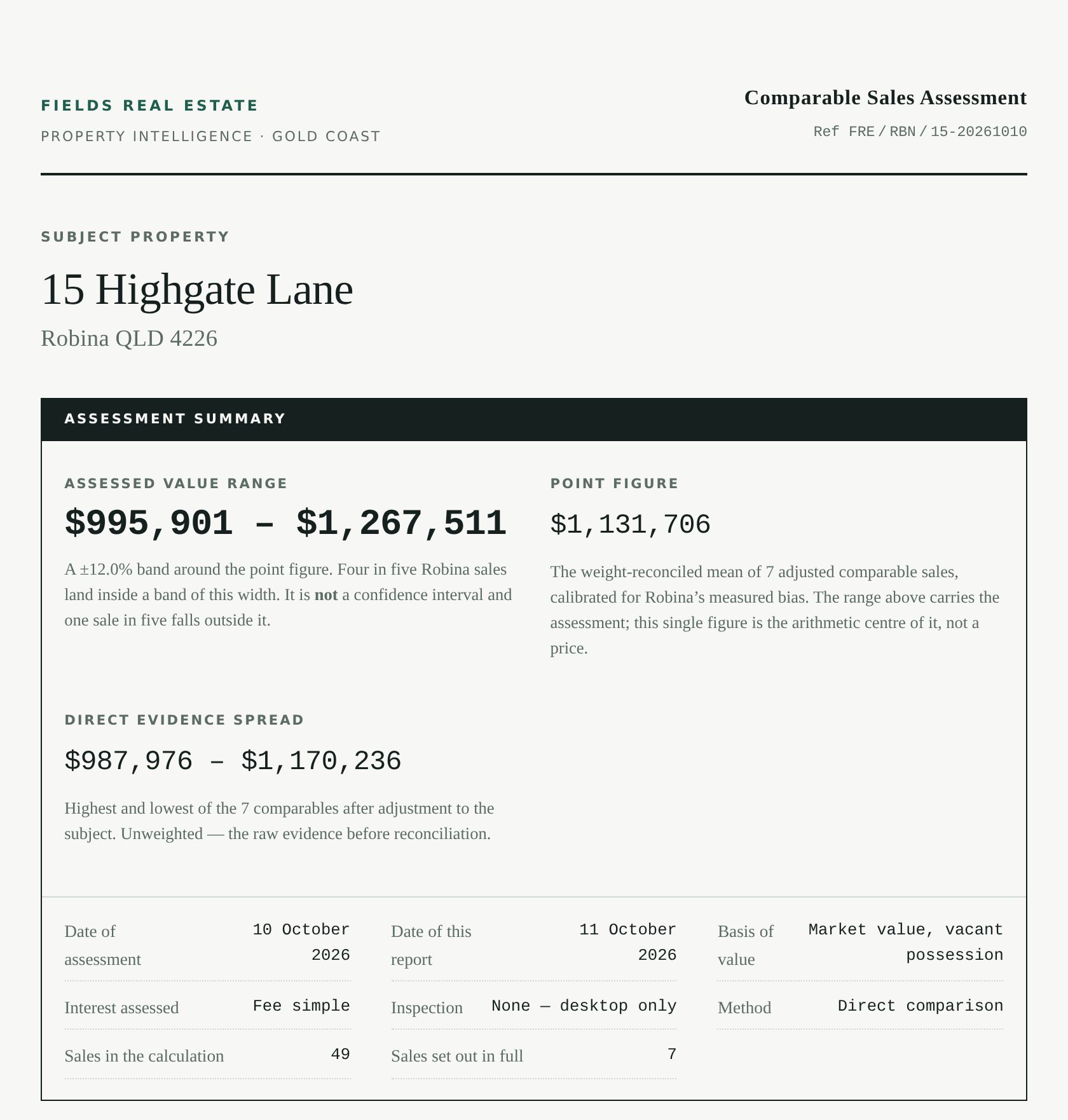 Valuation Report cover