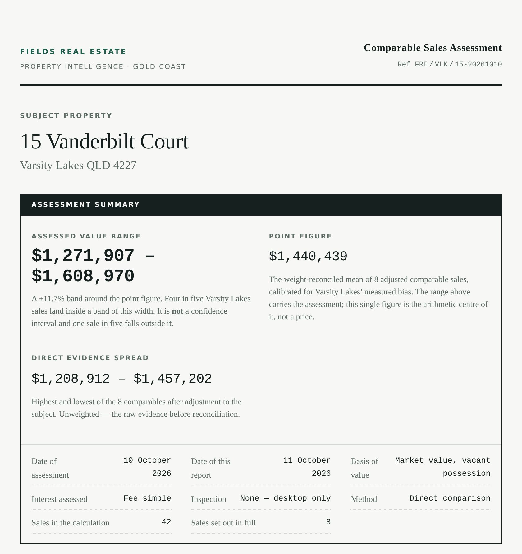 Valuation Report cover