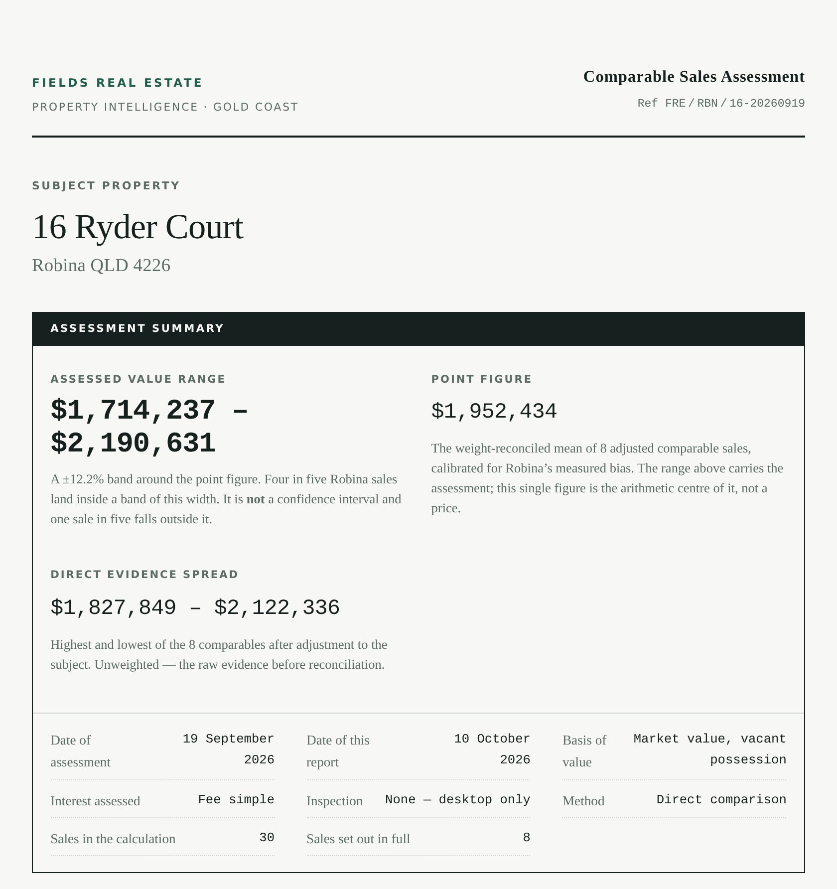 Valuation Report cover