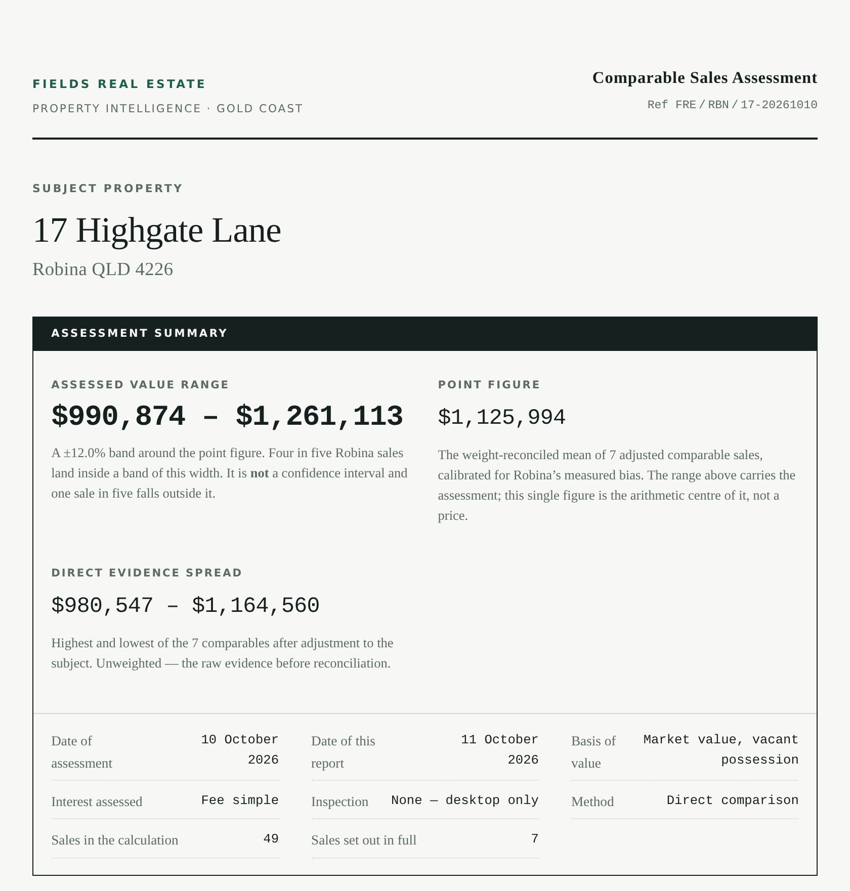 Valuation Report cover
