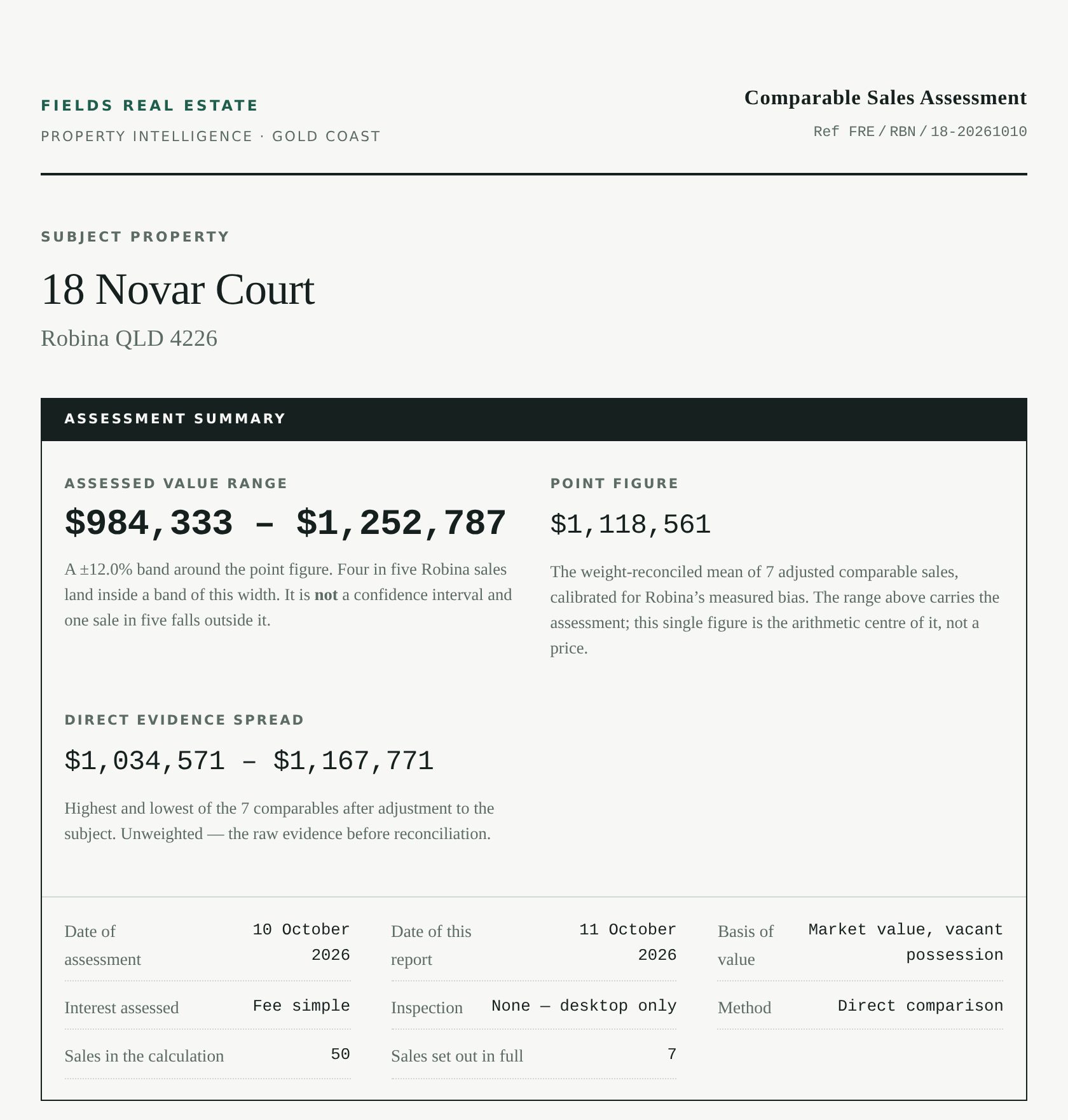 Valuation Report cover