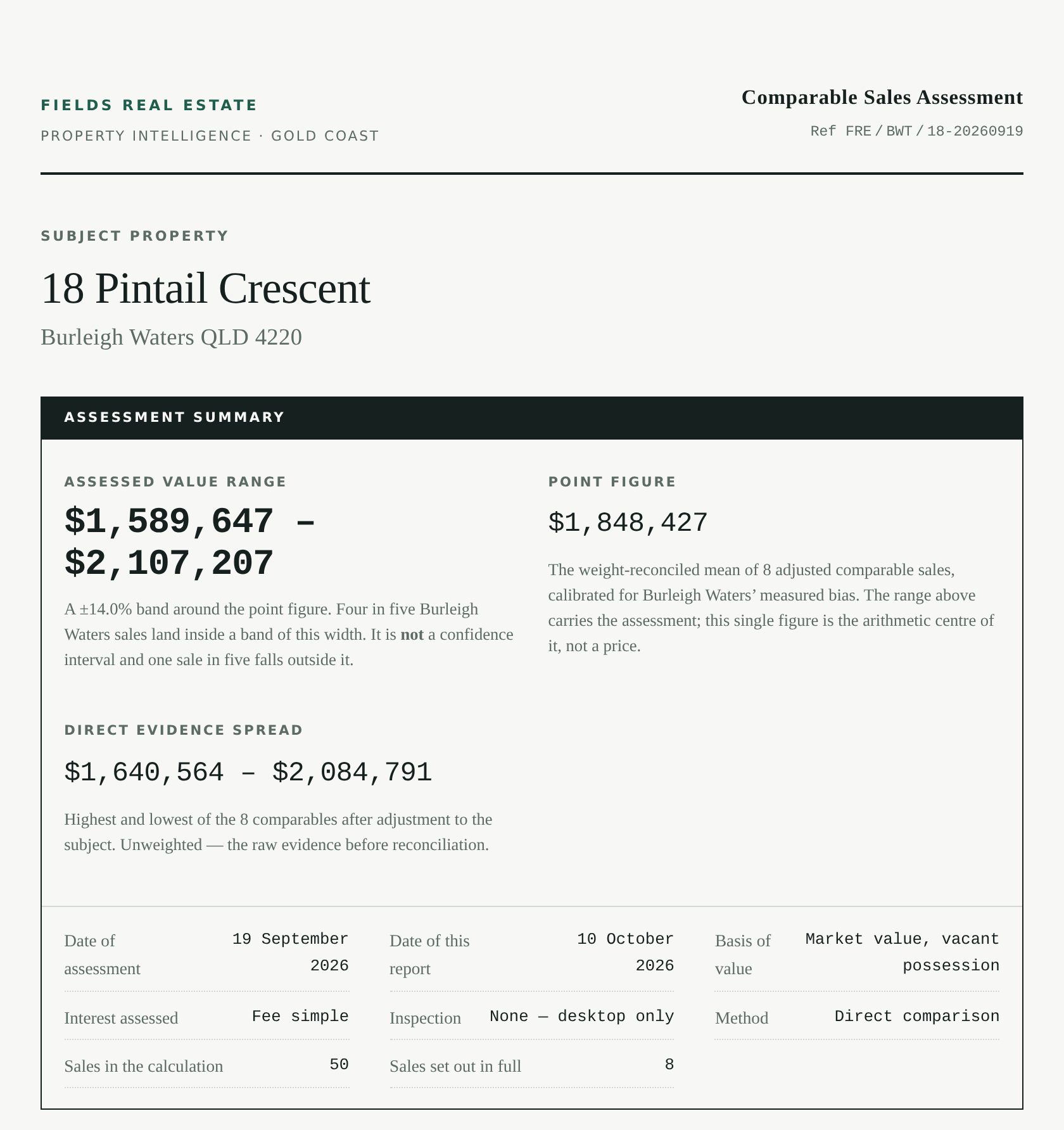 Valuation Report cover
