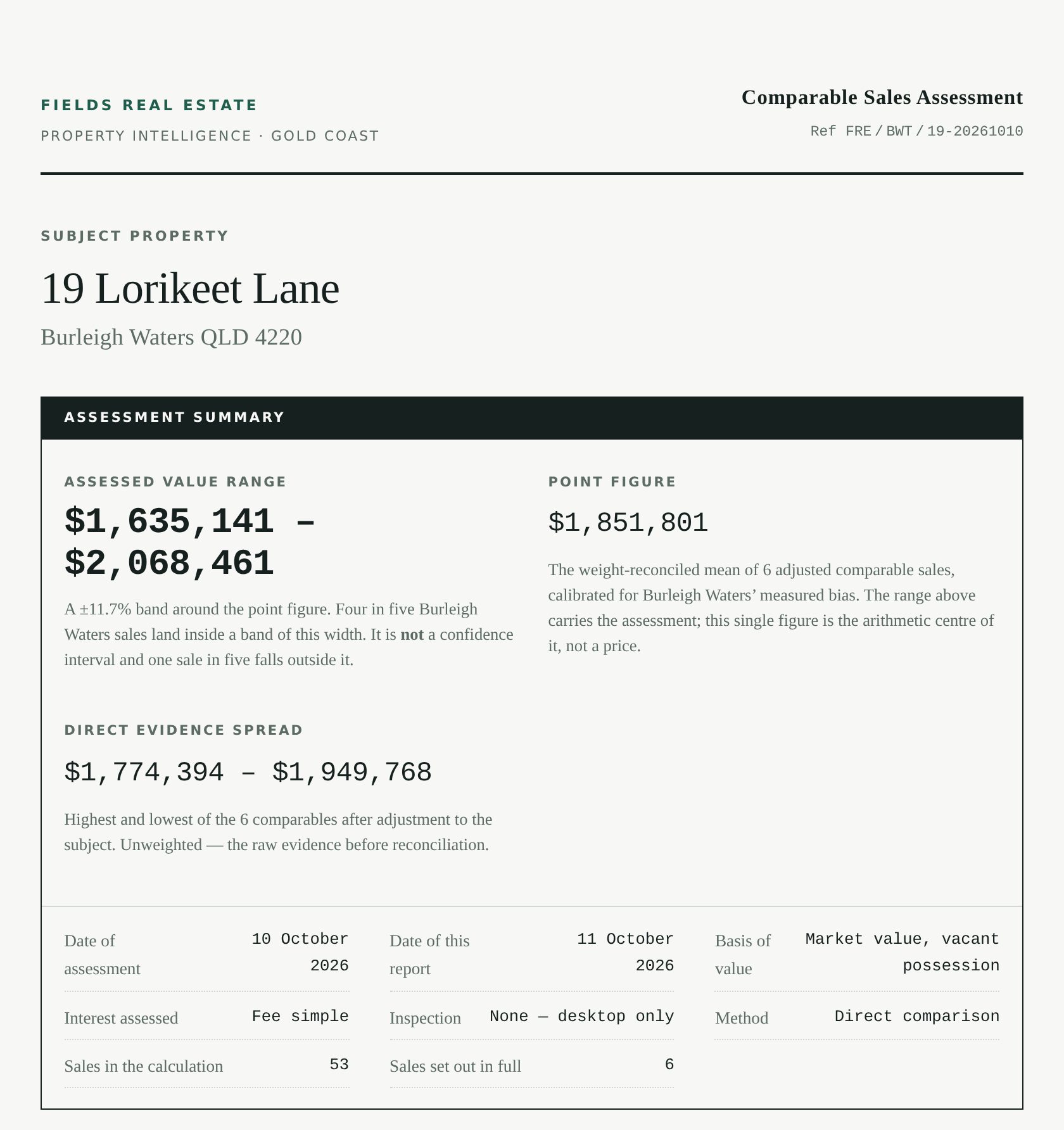 Valuation Report cover