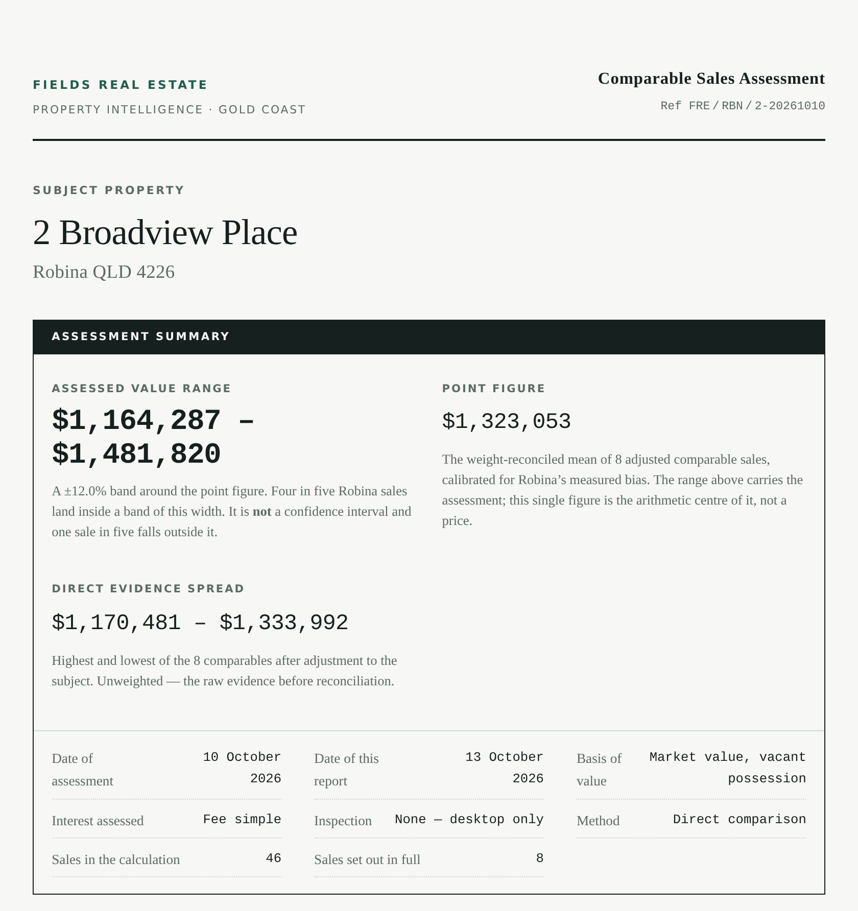 Valuation Report cover