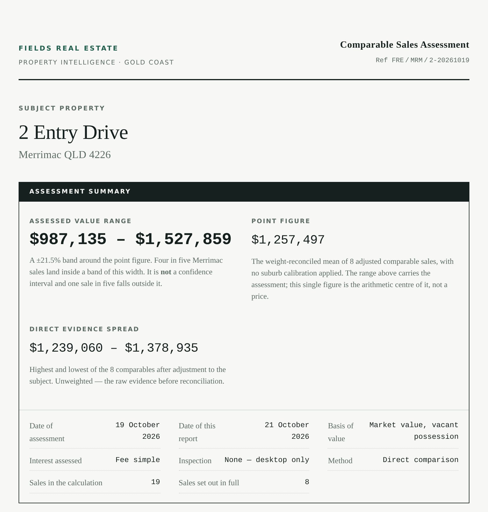 Valuation Report cover
