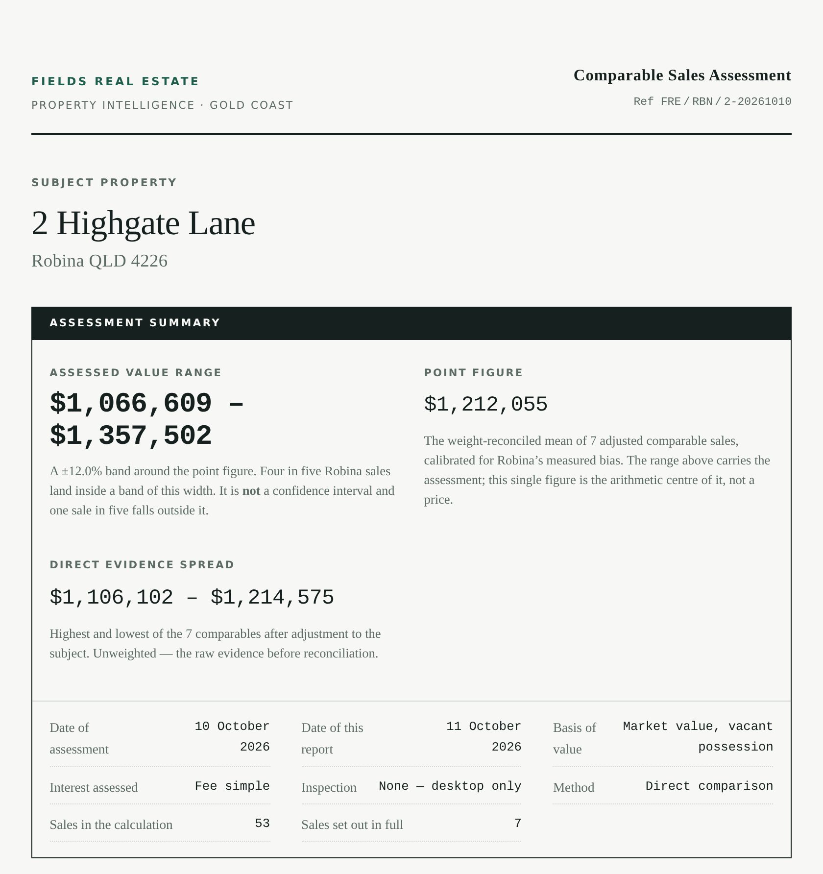 Valuation Report cover
