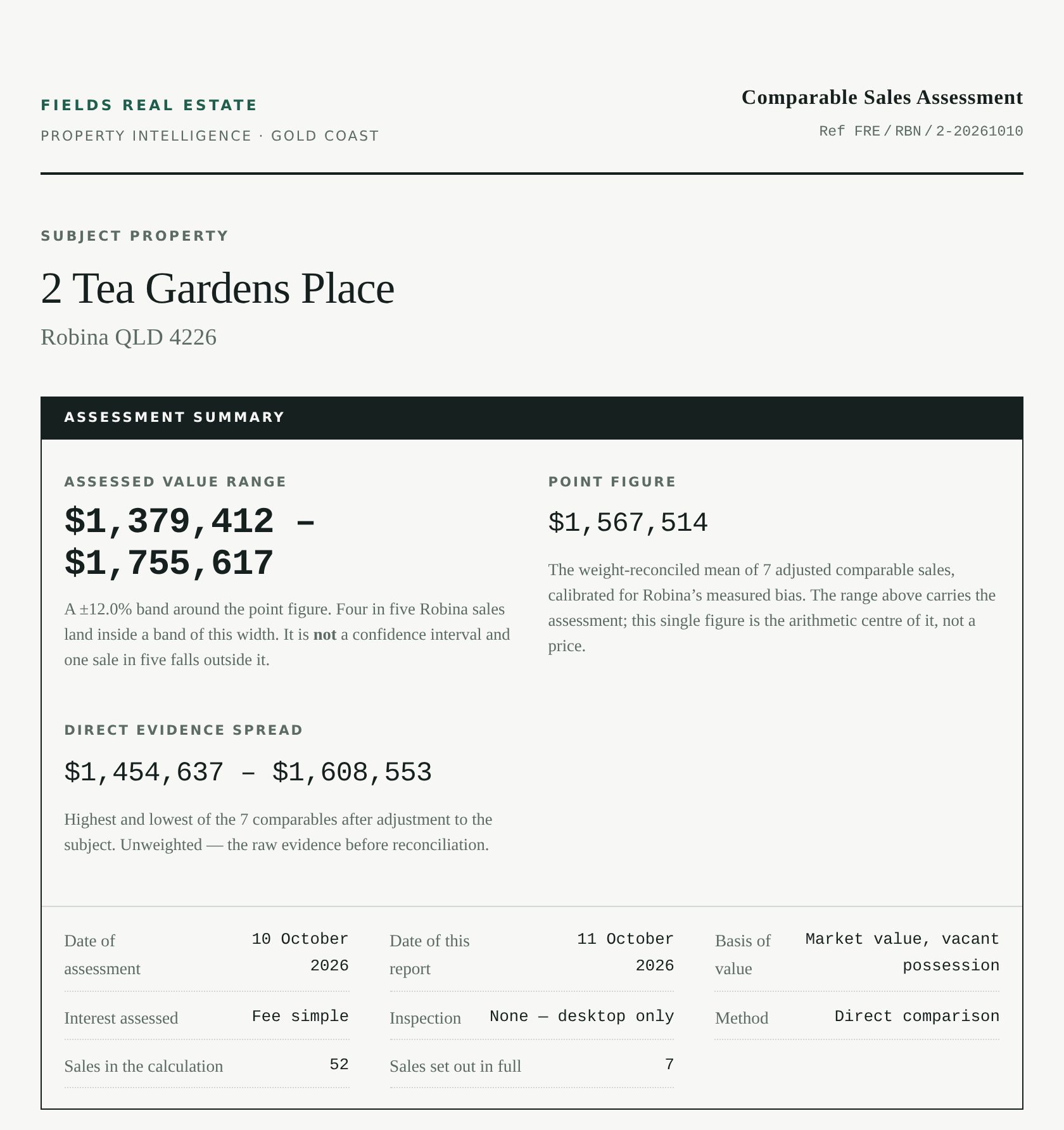 Valuation Report cover