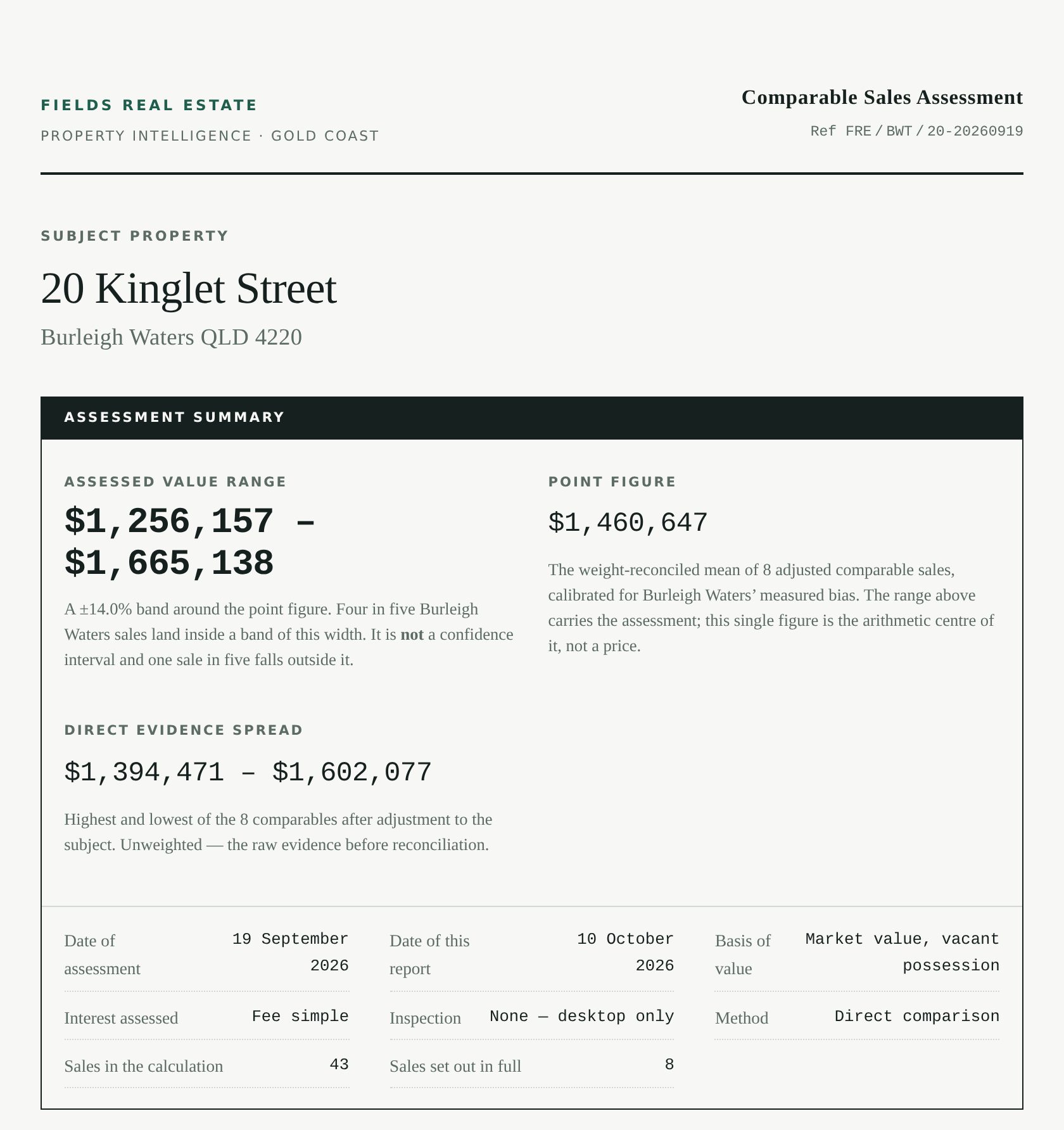 Valuation Report cover