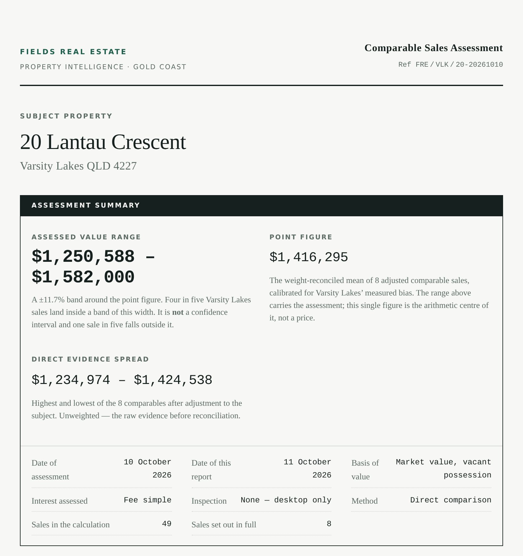 Valuation Report cover