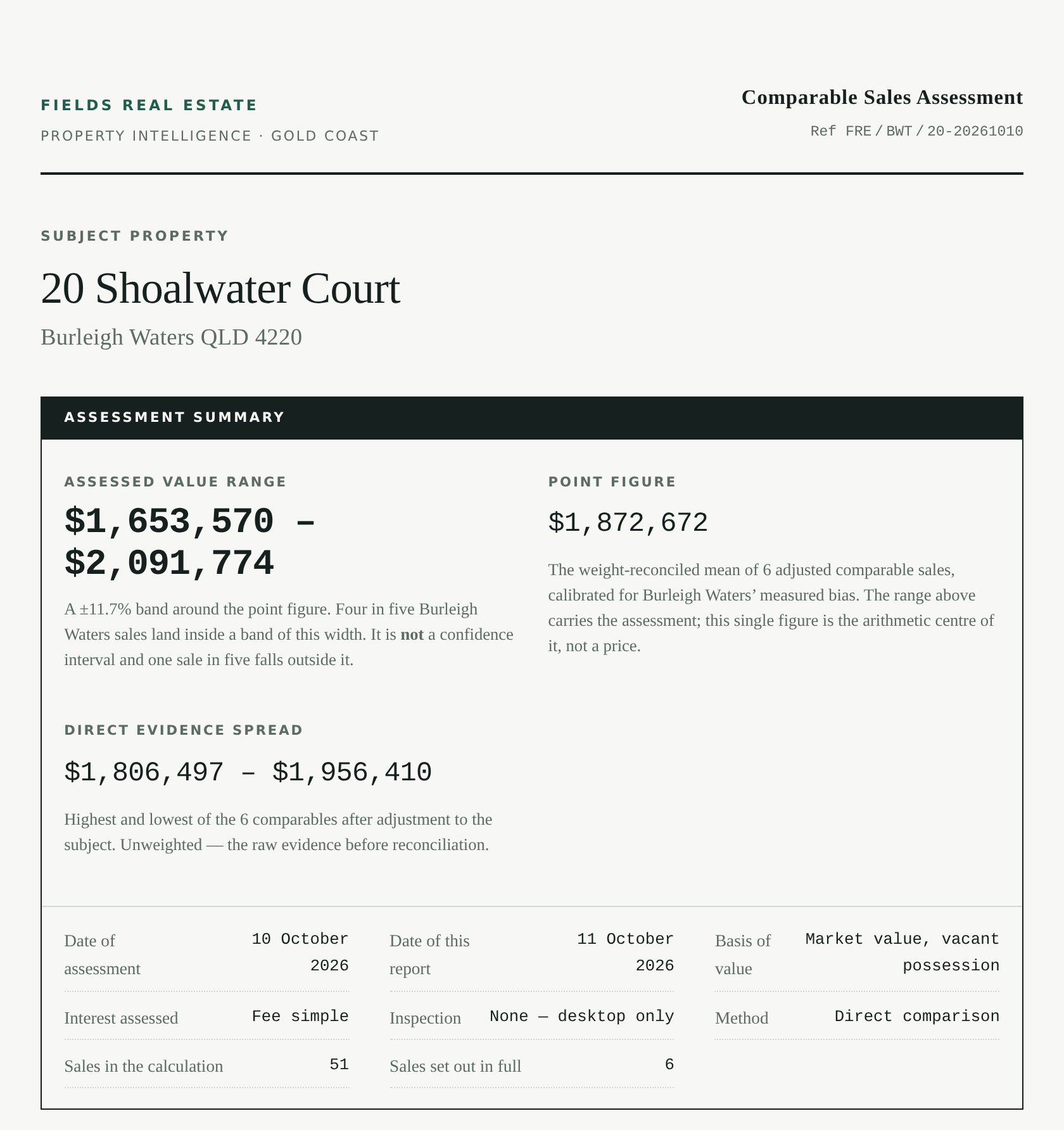 Valuation Report cover