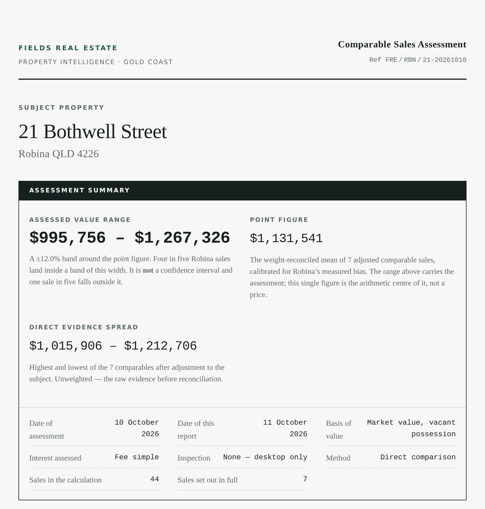 Valuation Report cover