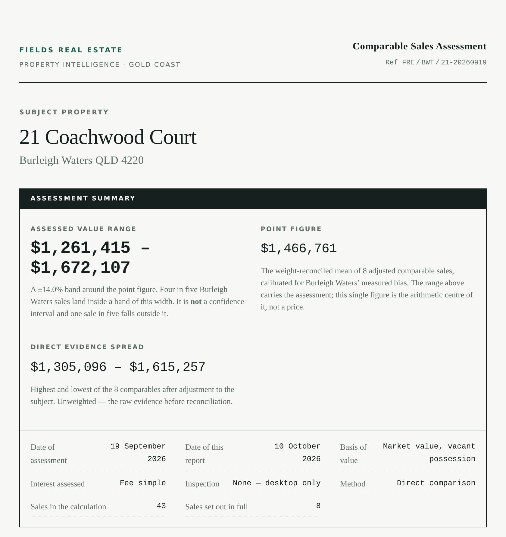 Valuation Report cover