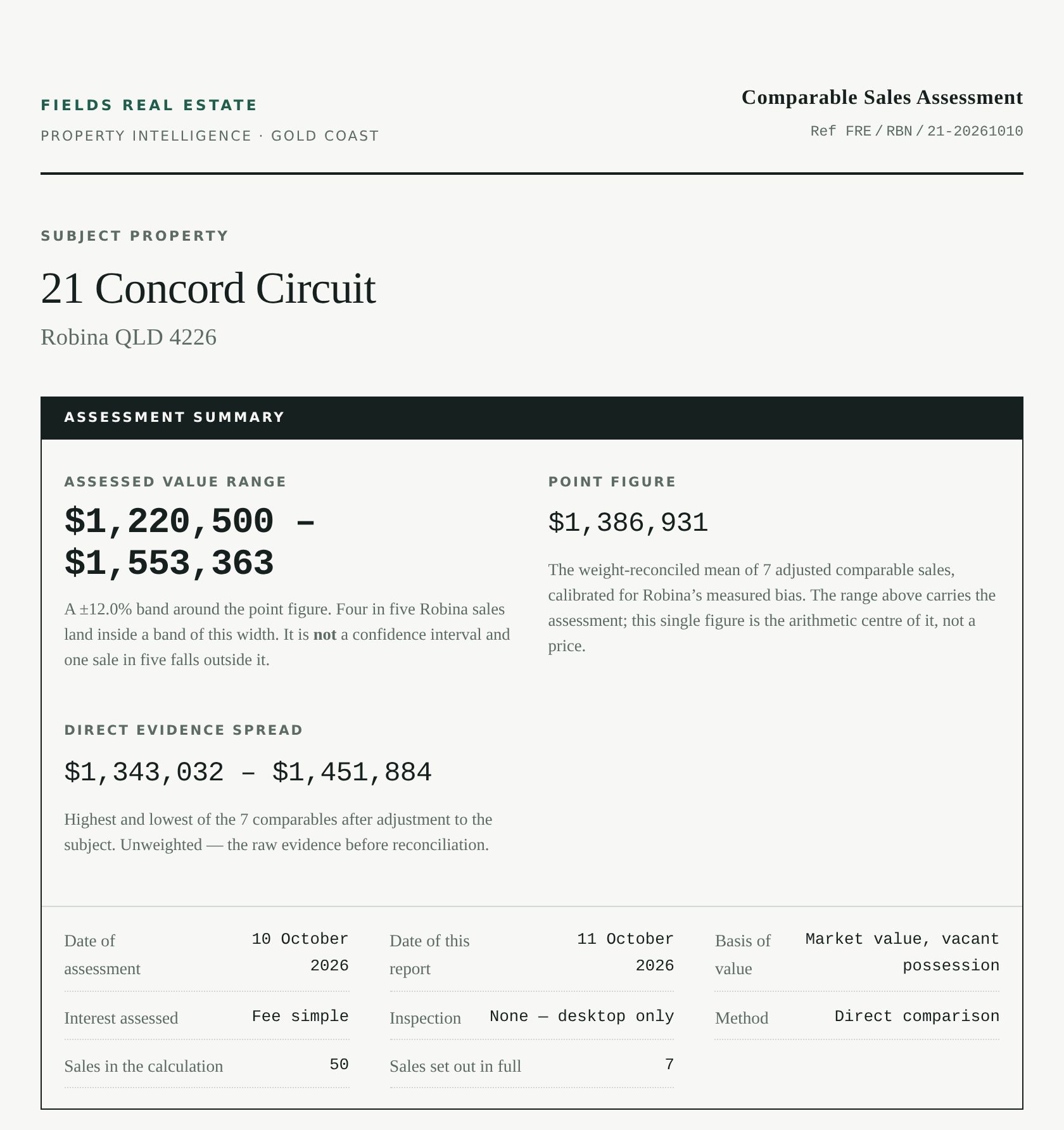 Valuation Report cover