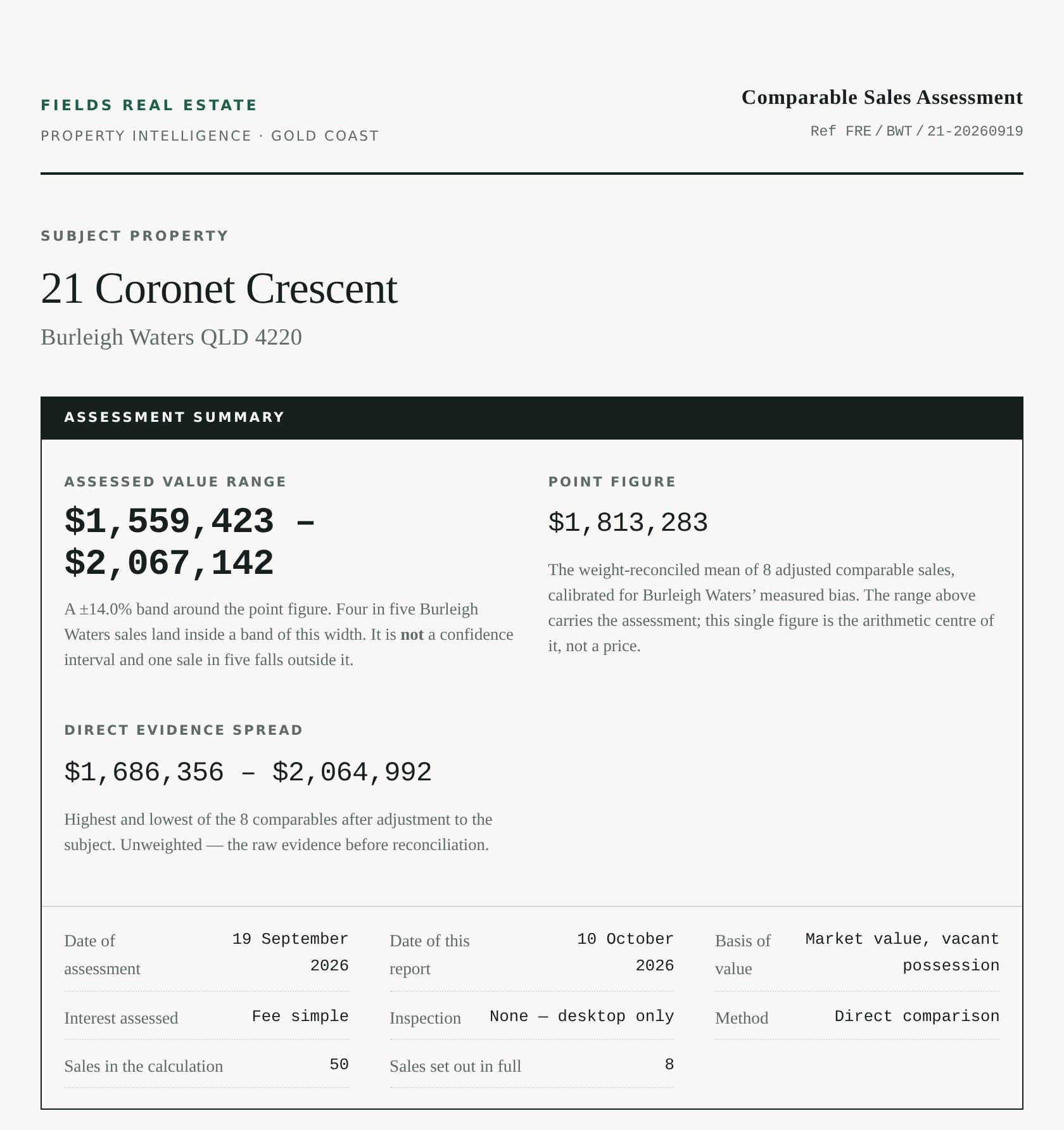 Valuation Report cover
