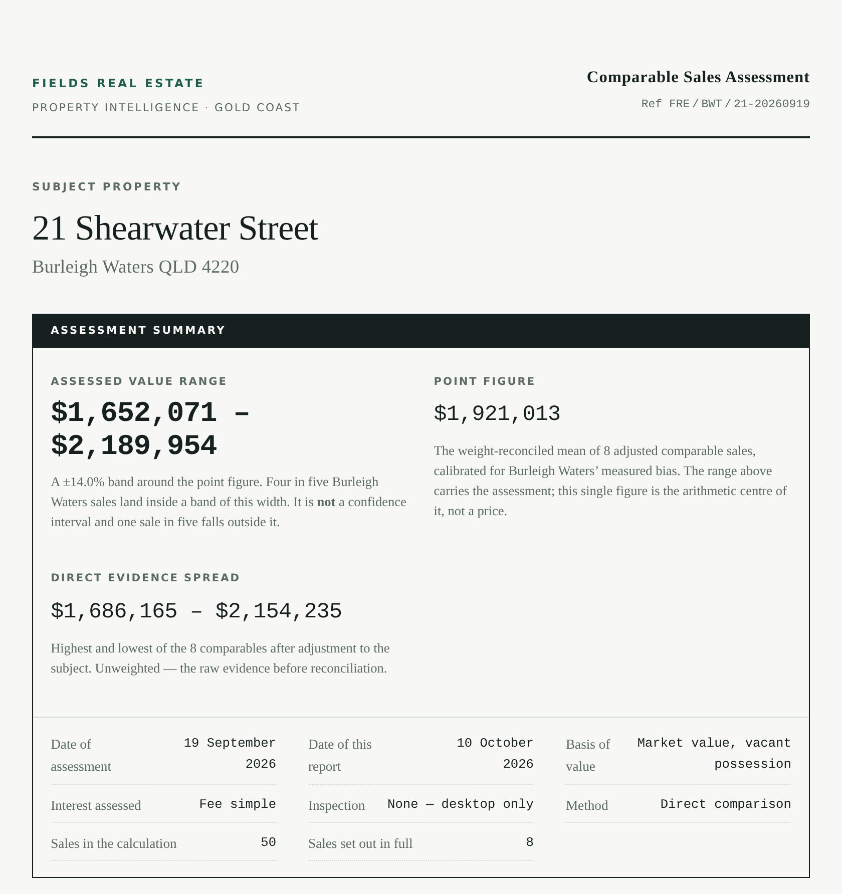 Valuation Report cover