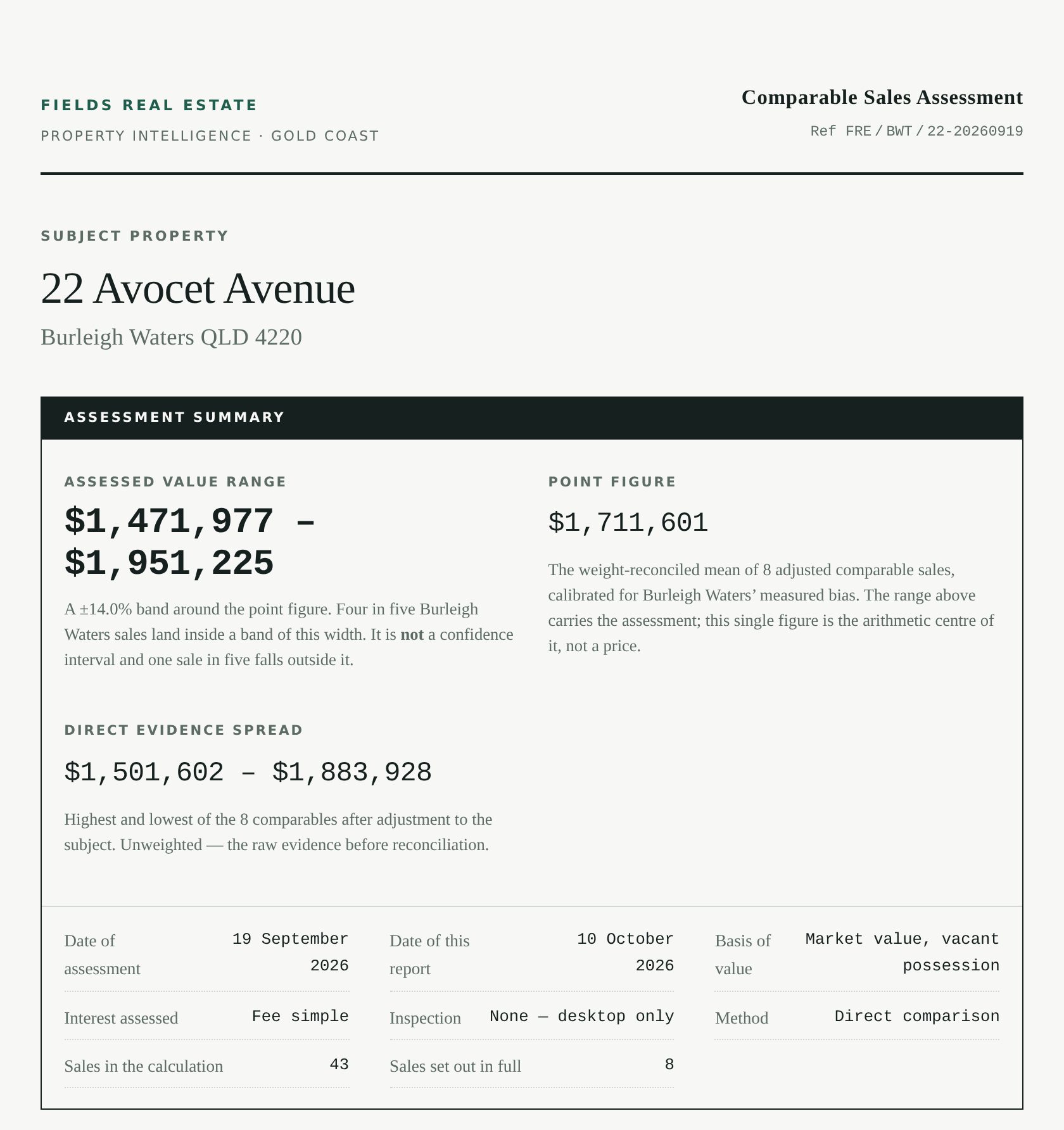 Valuation Report cover