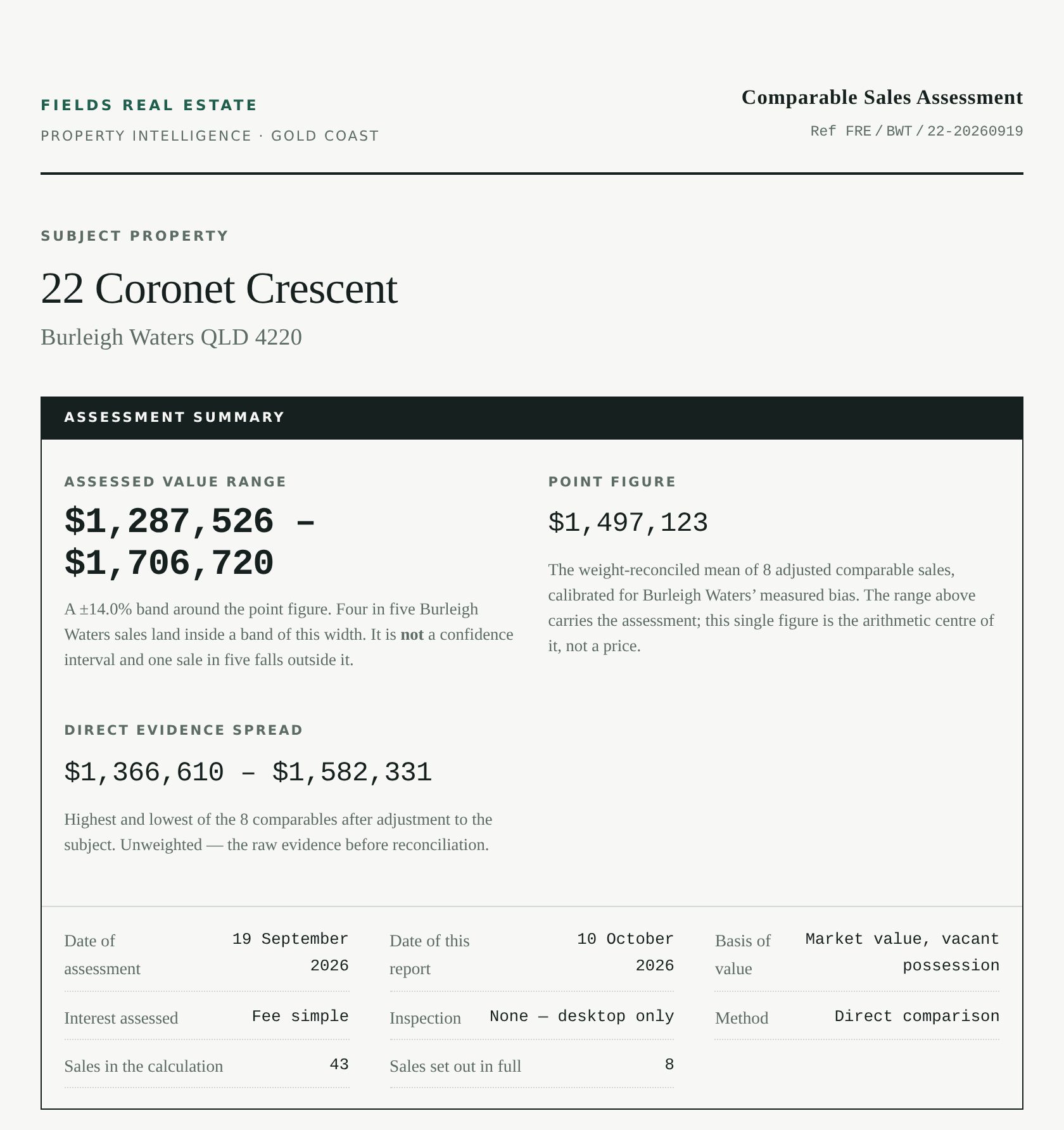 Valuation Report cover