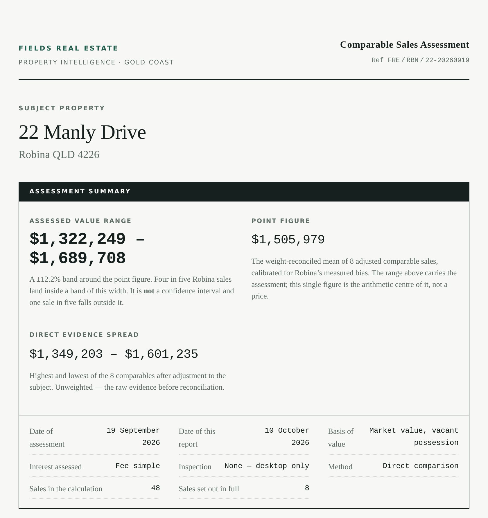 Valuation Report cover
