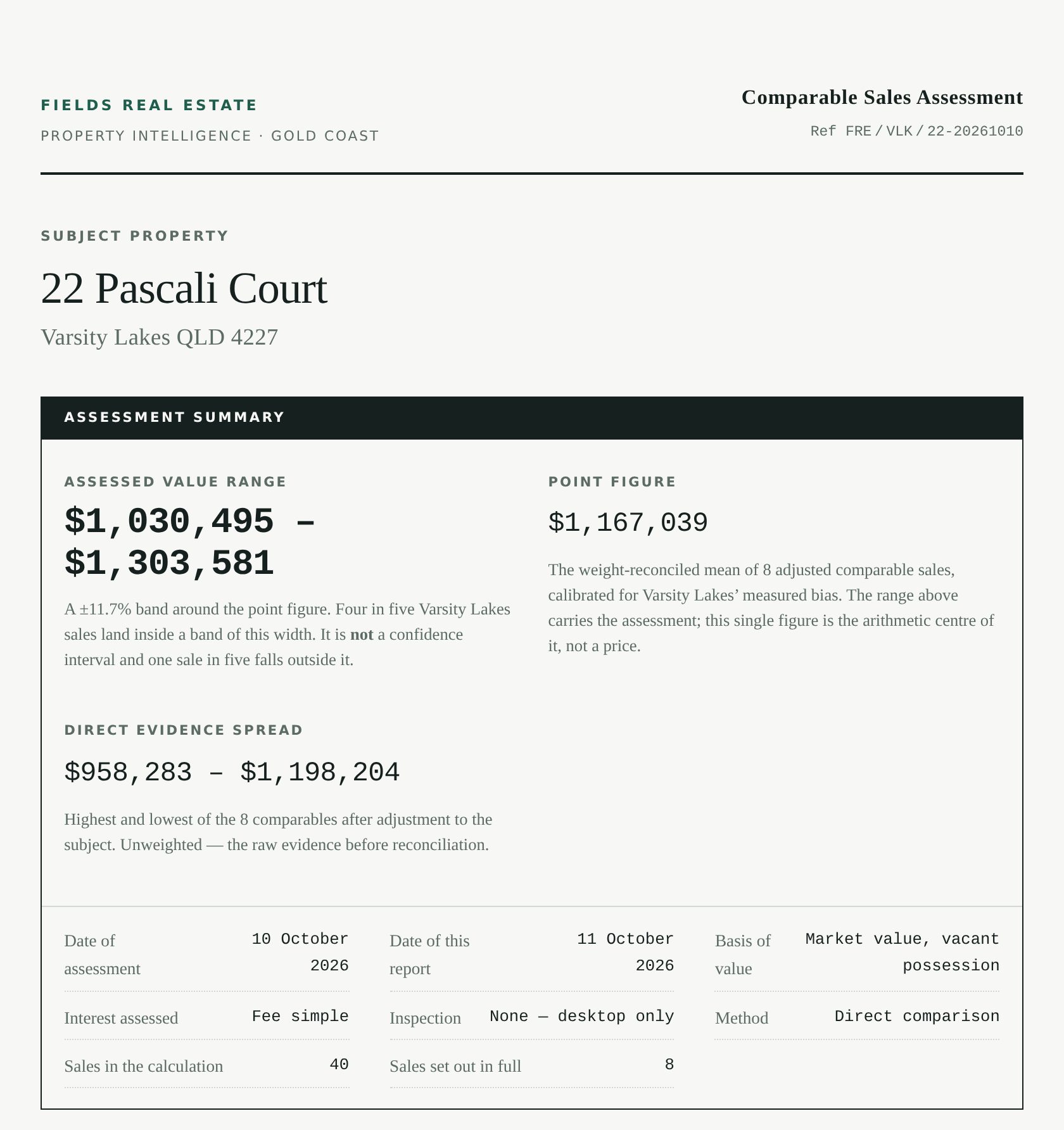 Valuation Report cover